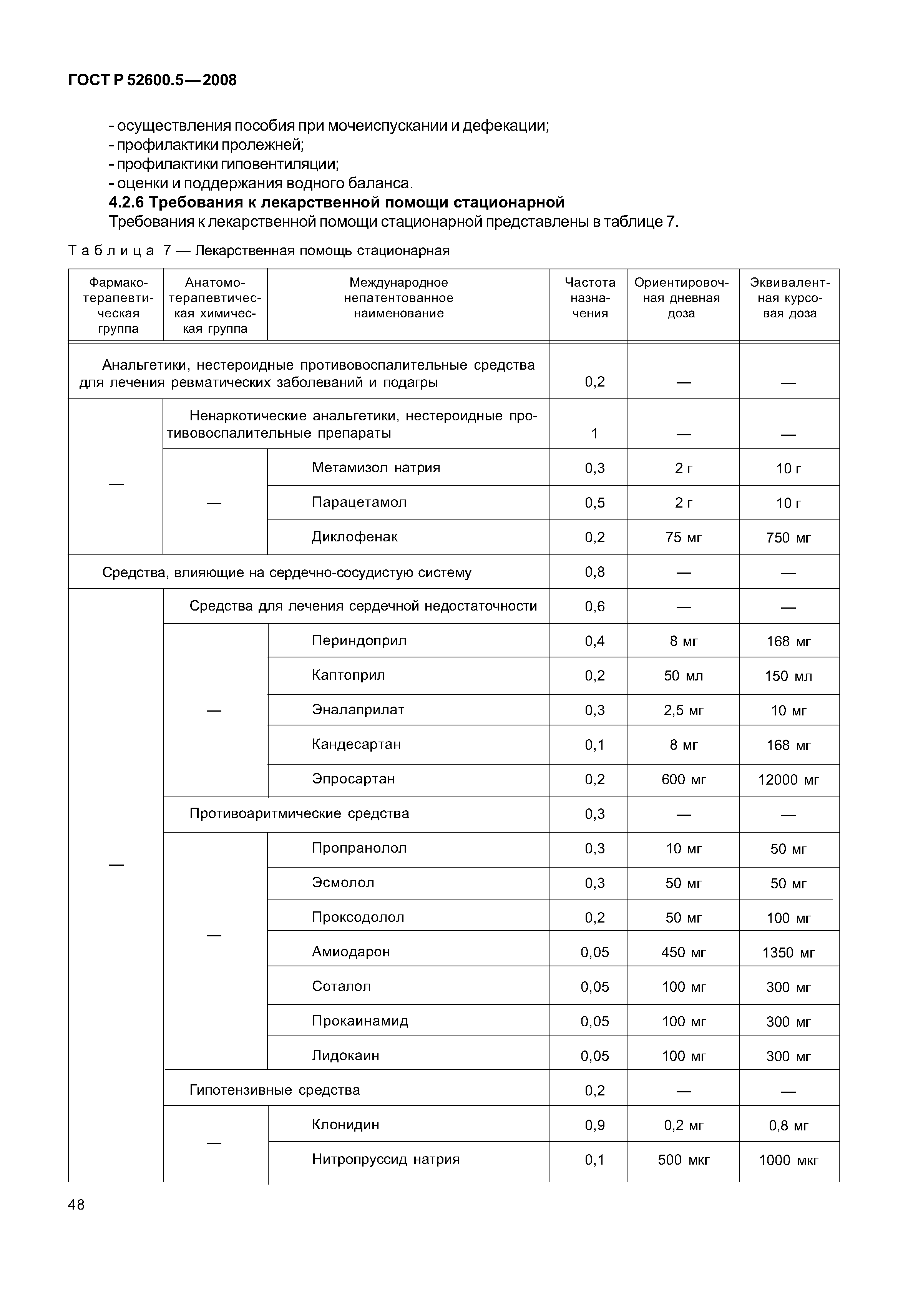 ГОСТ Р 52600.5-2008