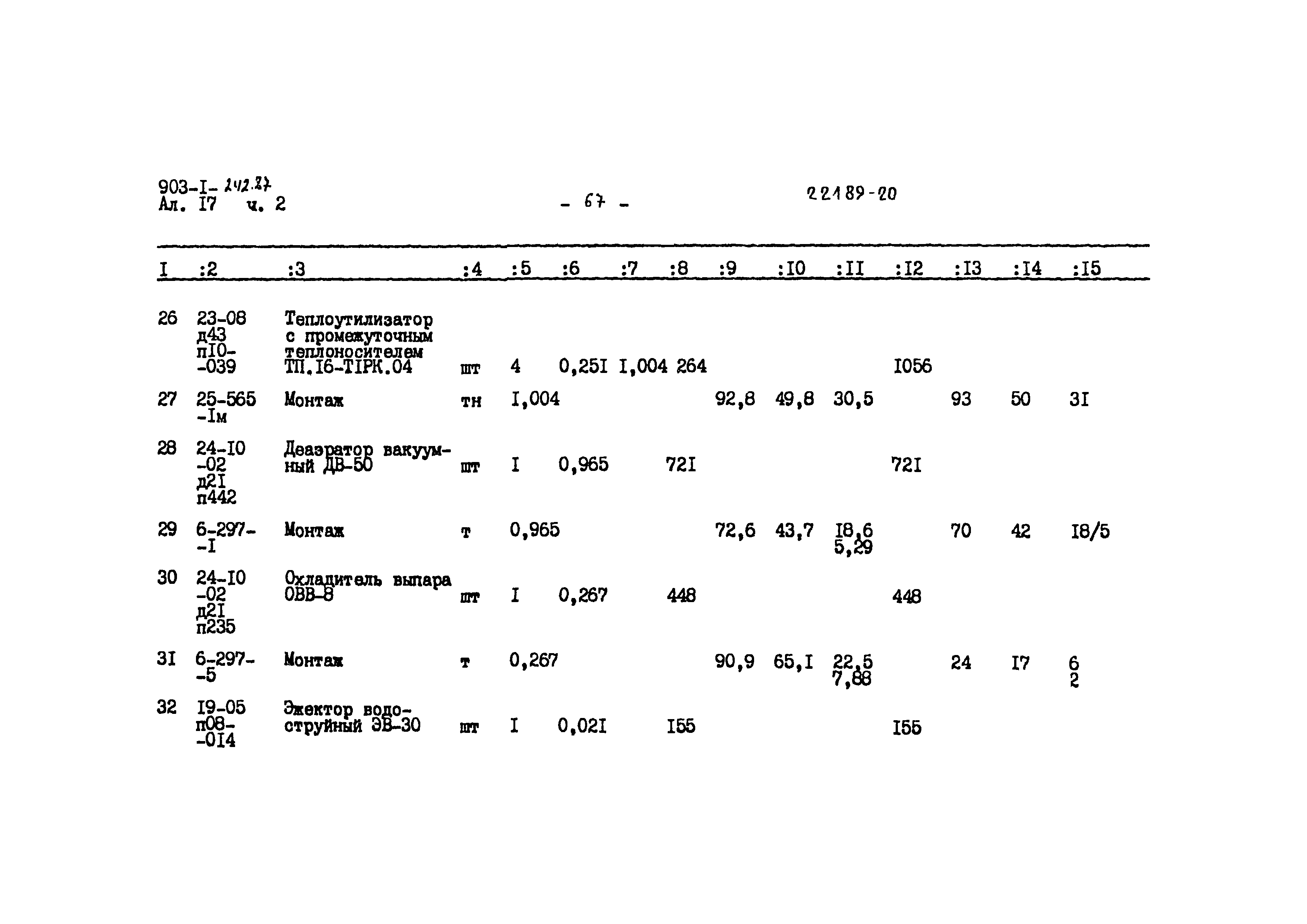 Типовой проект 903-1-242.87