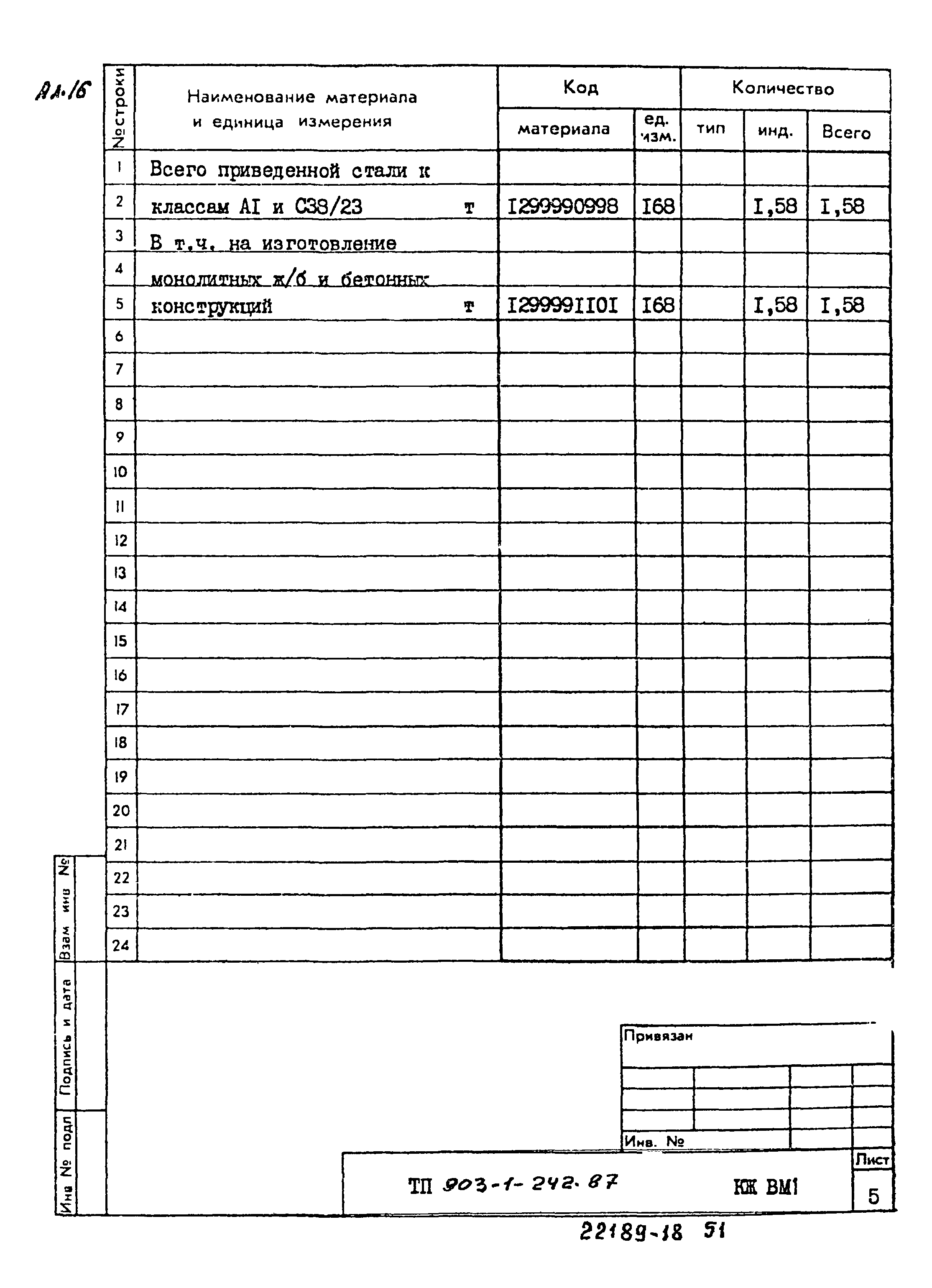 Типовой проект 903-1-242.87