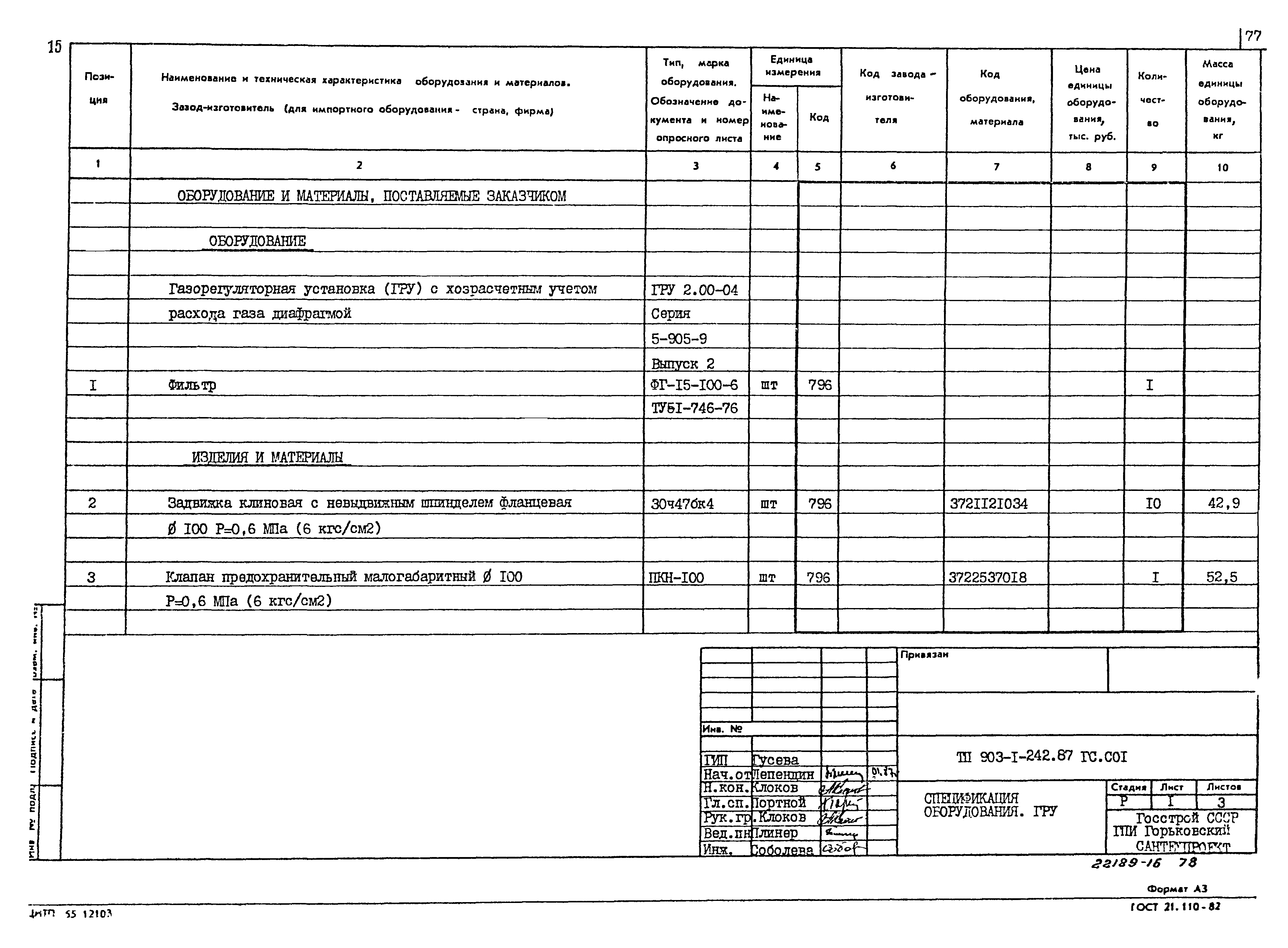 Типовой проект 903-1-242.87