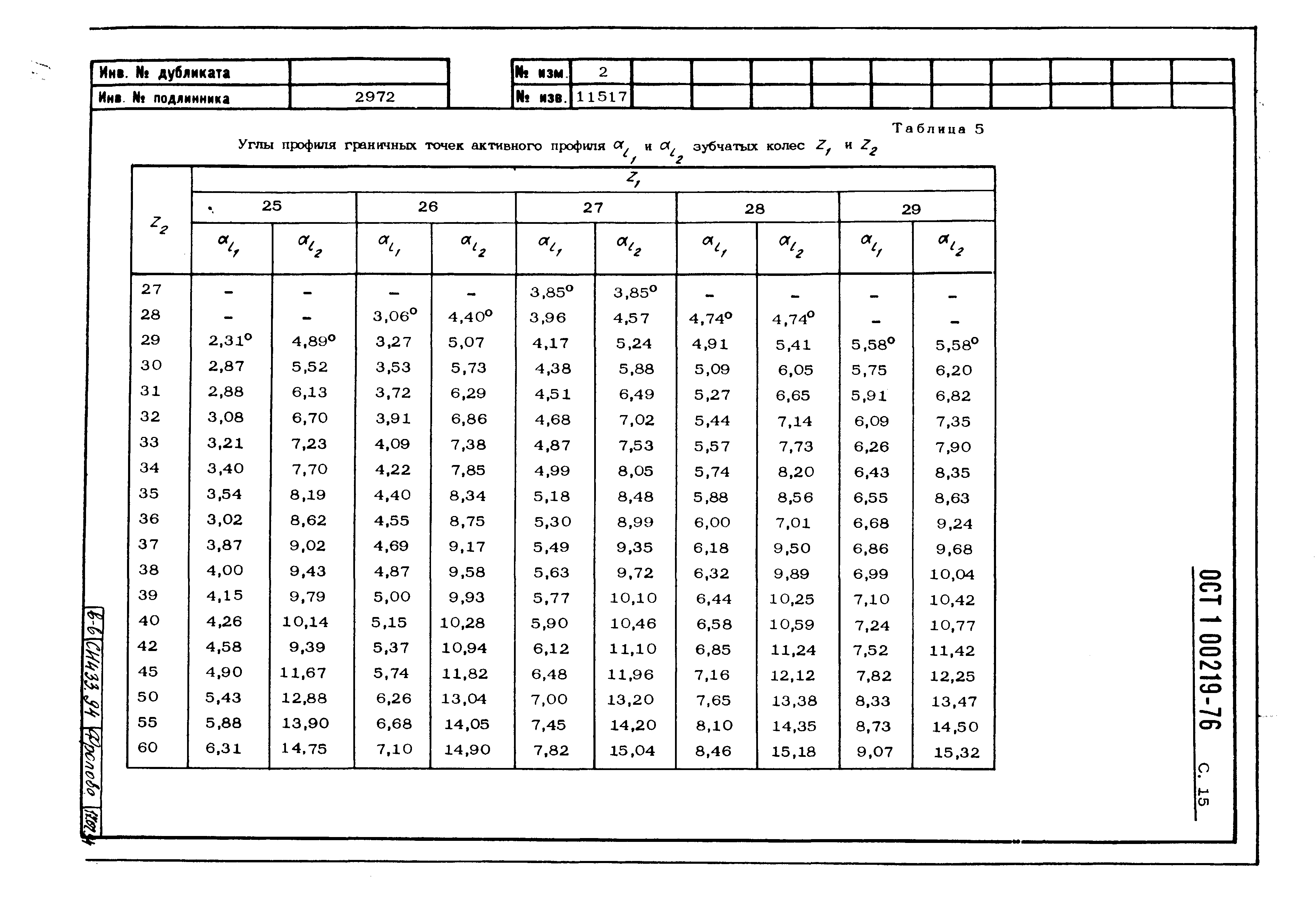 ОСТ 1 00219-76