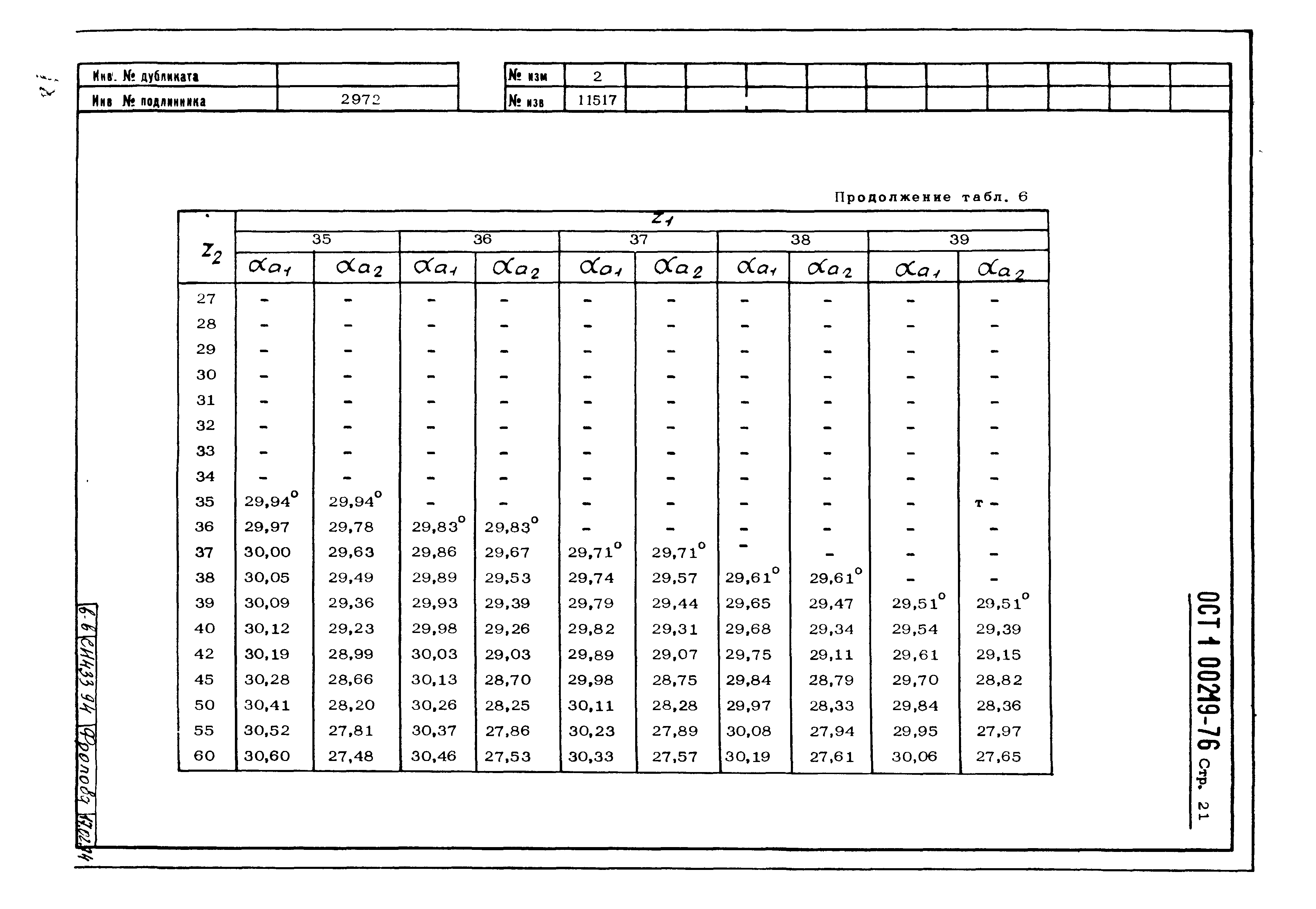 ОСТ 1 00219-76