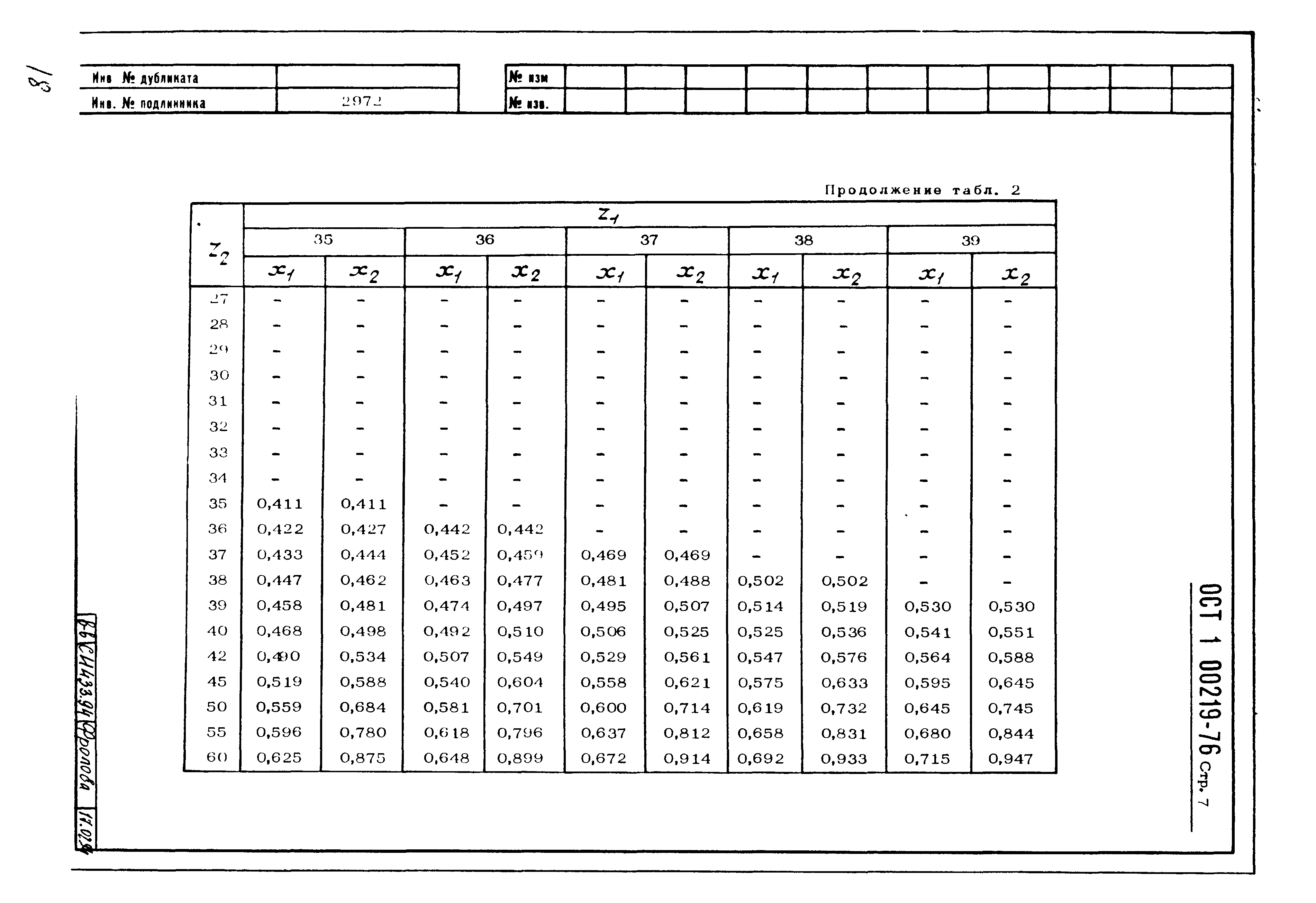 ОСТ 1 00219-76