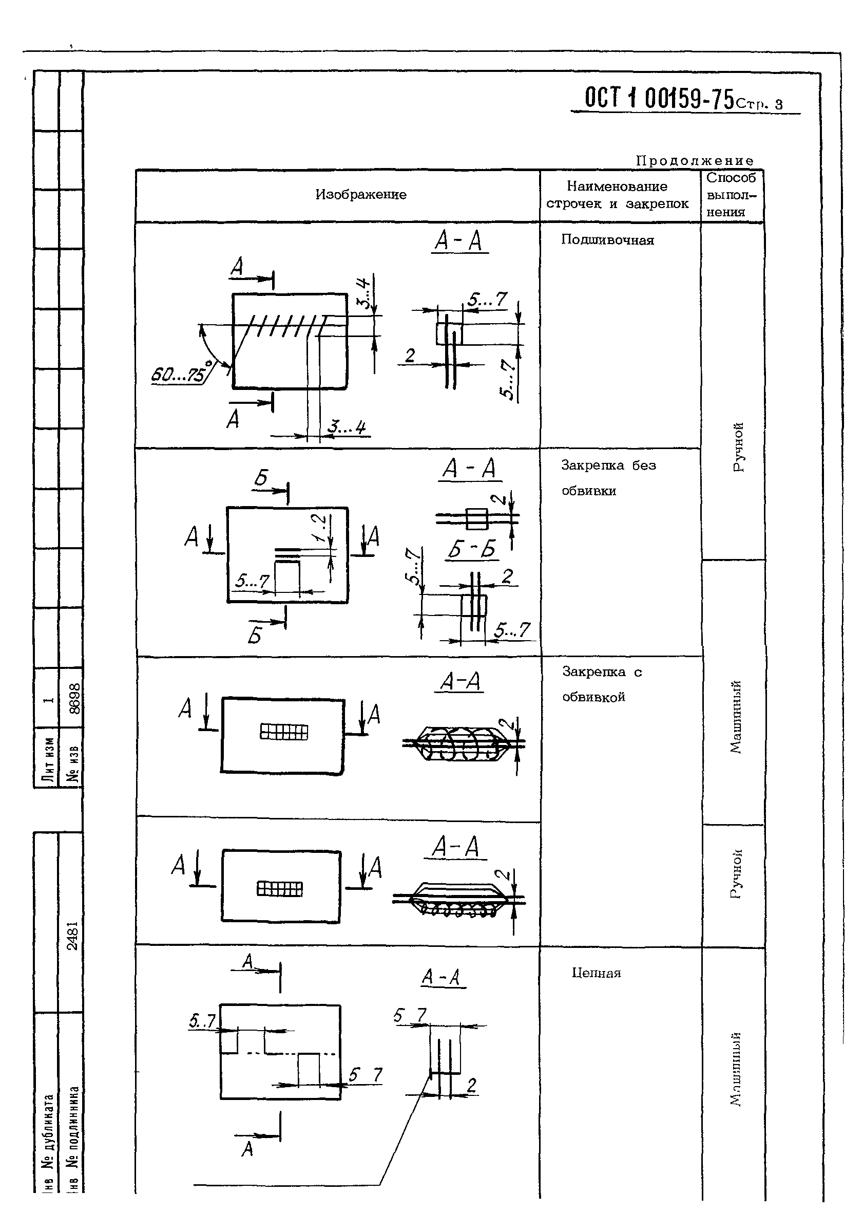 ОСТ 1 00159-75