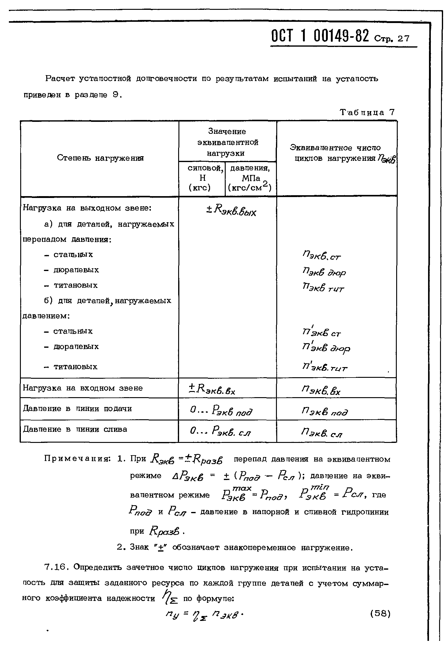 ОСТ 1 00149-82