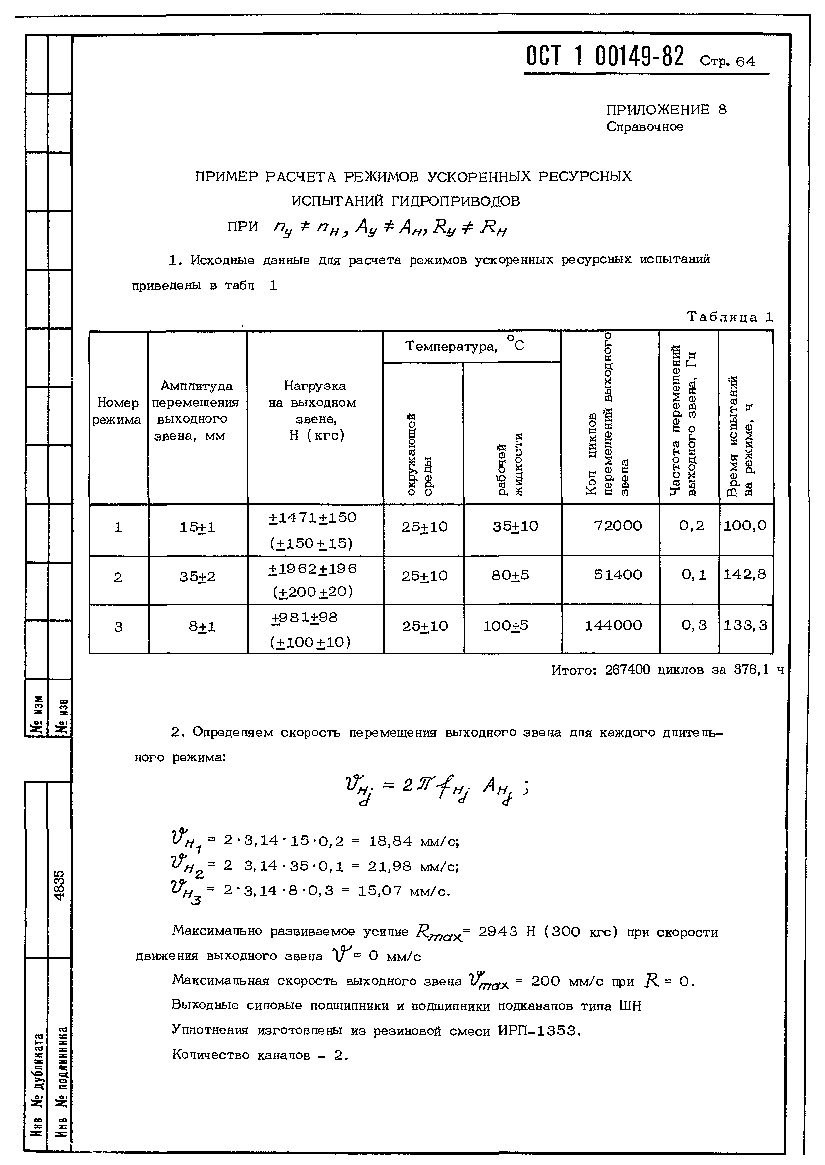 ОСТ 1 00149-82