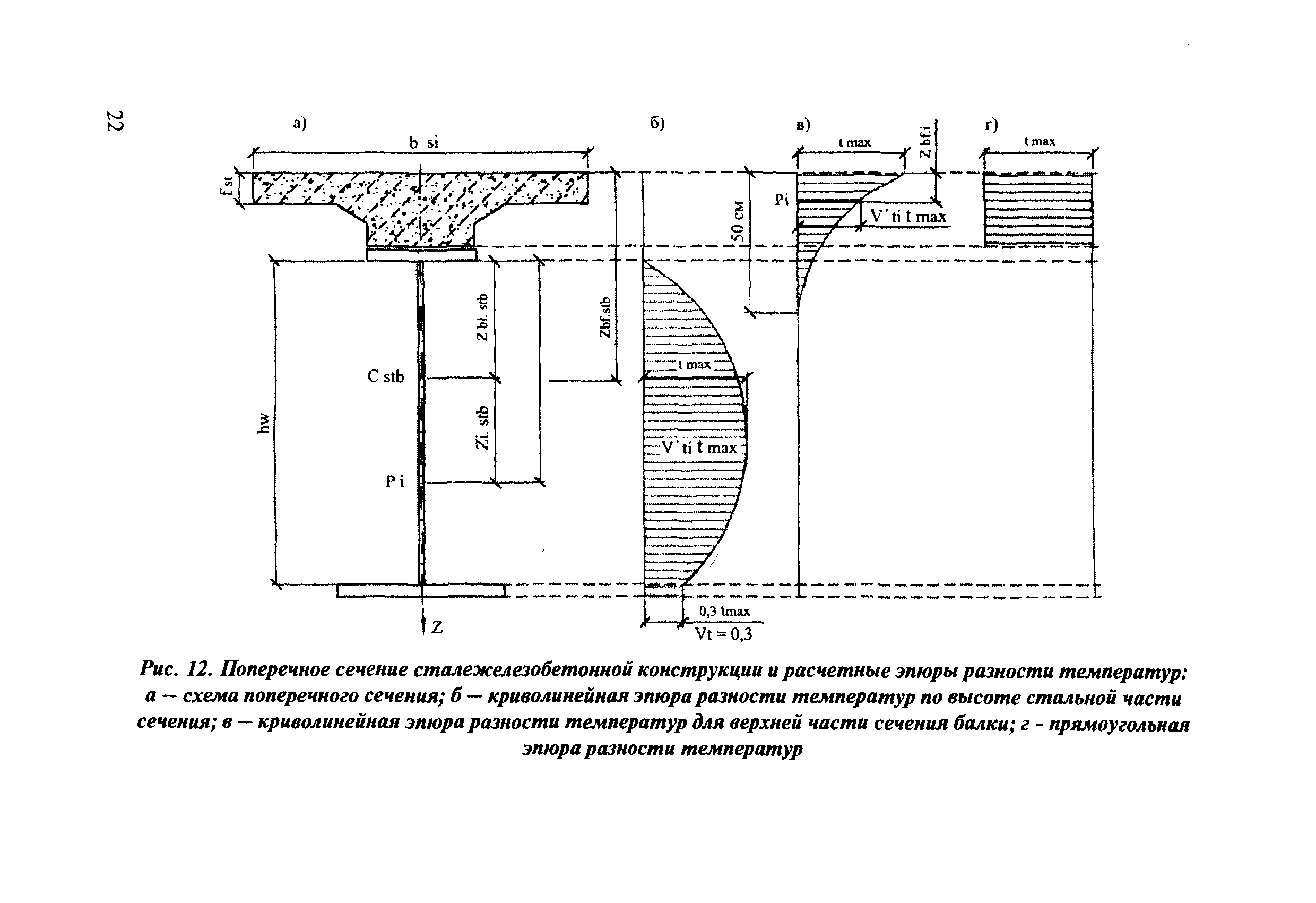 ОДМ 218.4.003-2009