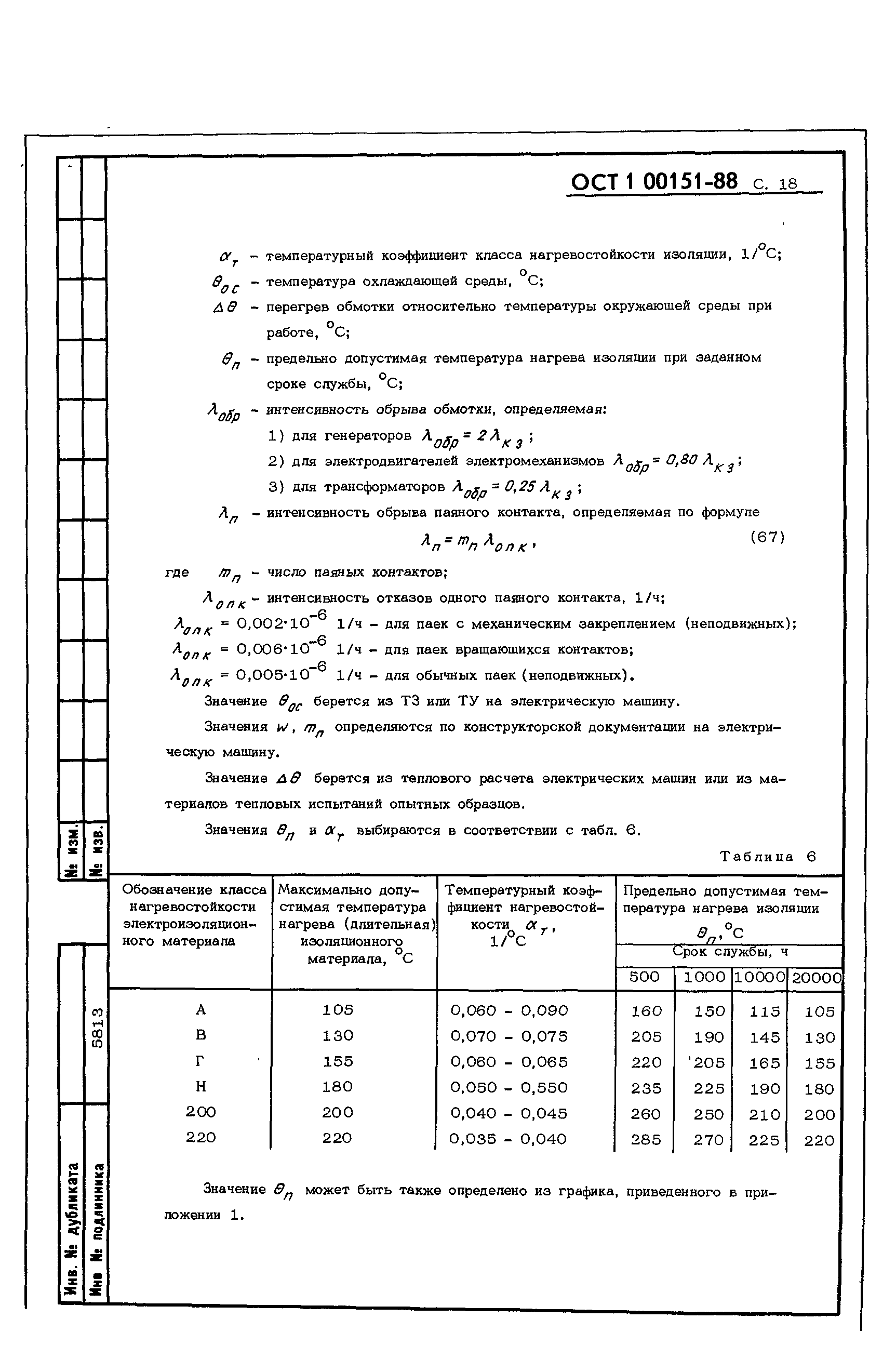 ОСТ 1 00151-88