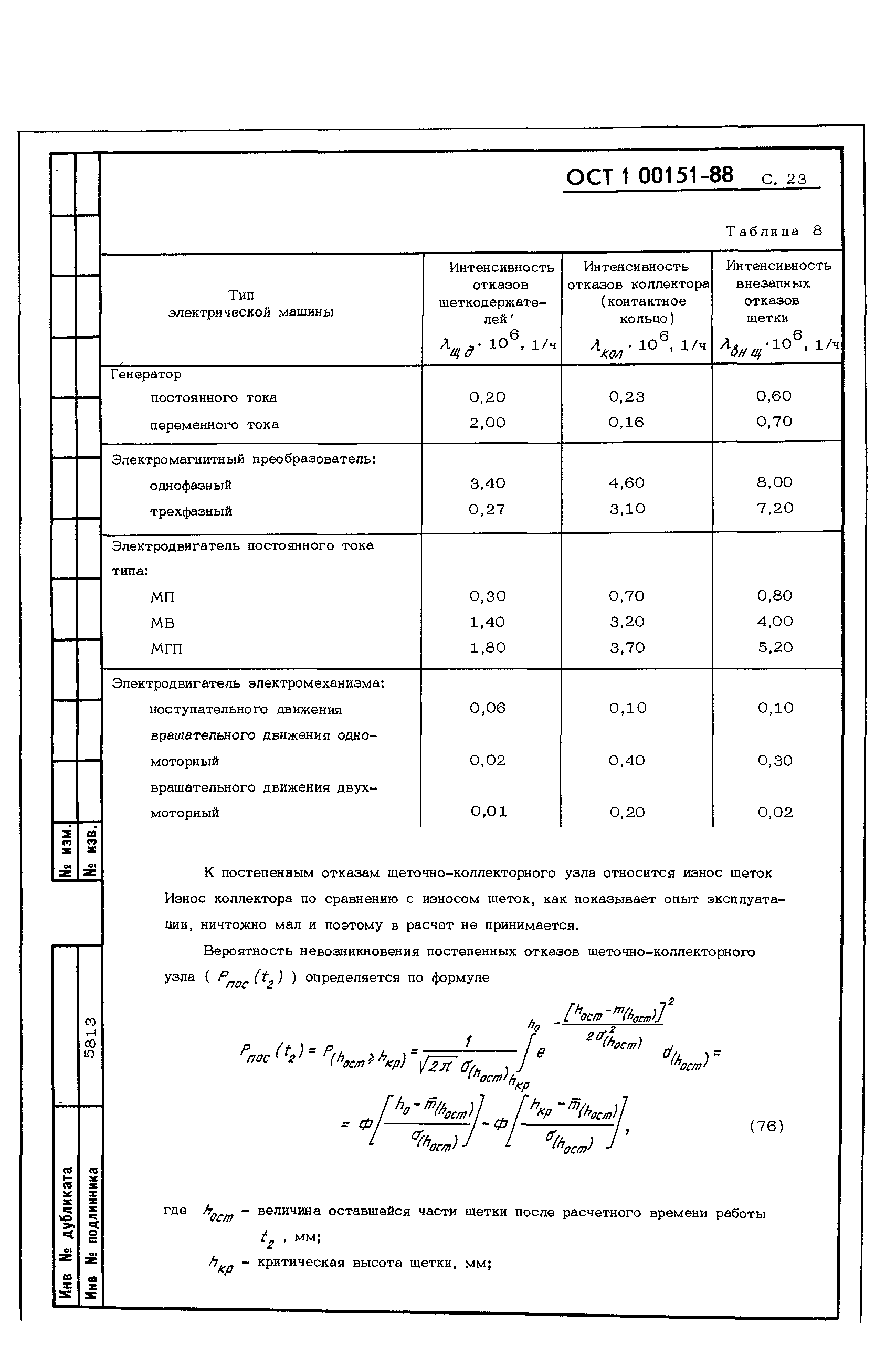 ОСТ 1 00151-88