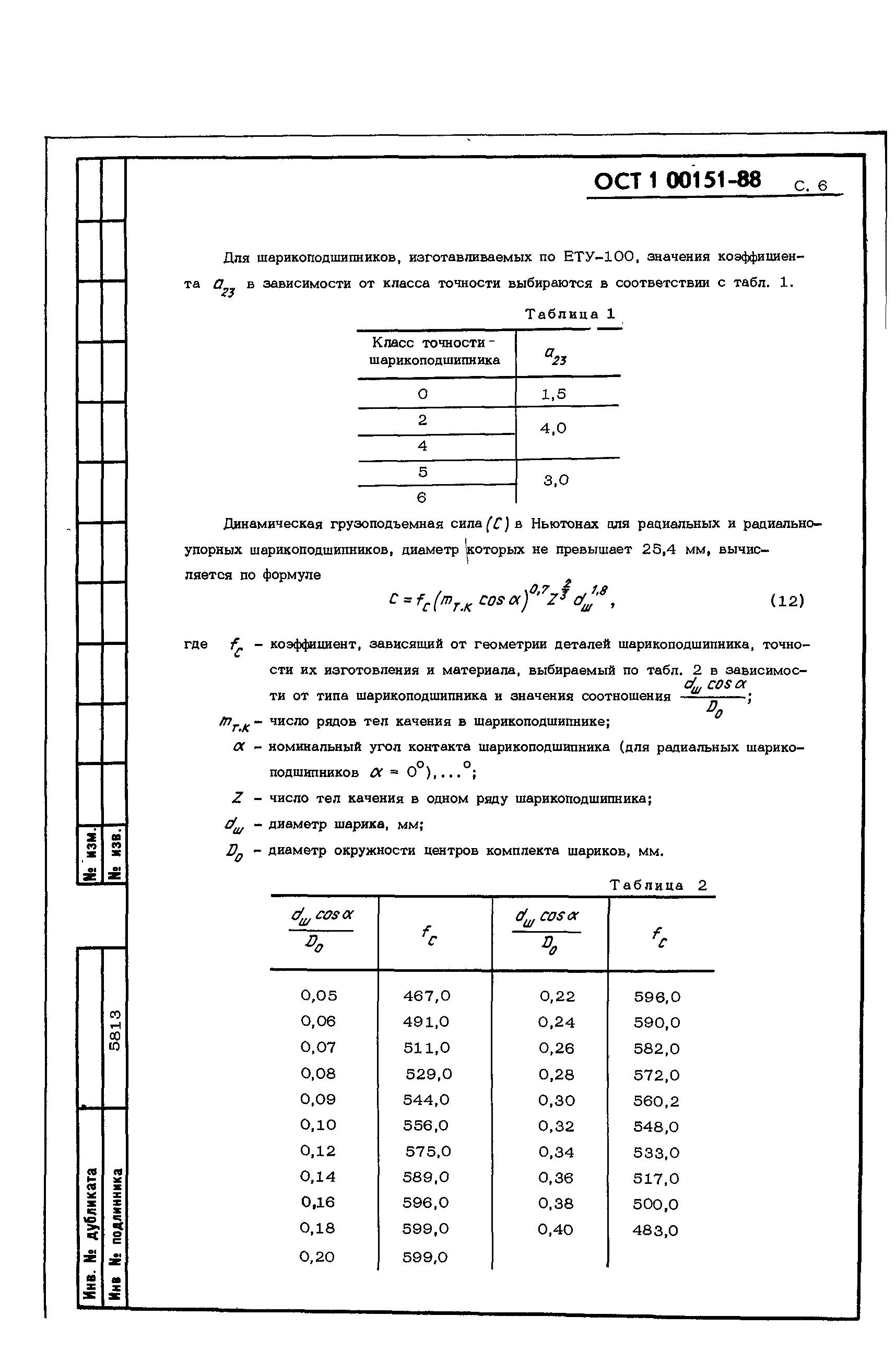 ОСТ 1 00151-88