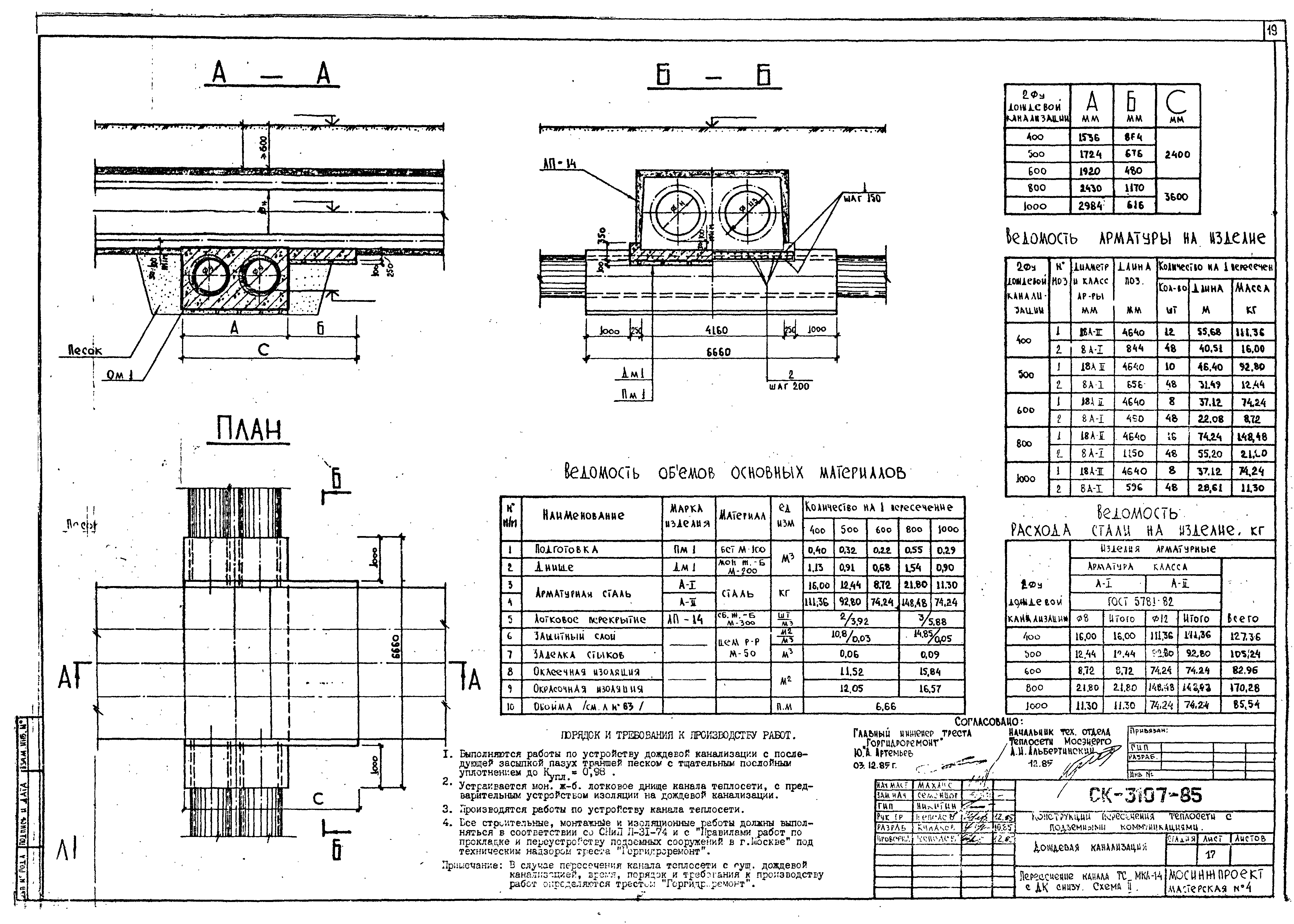 Альбом СК 3107-85