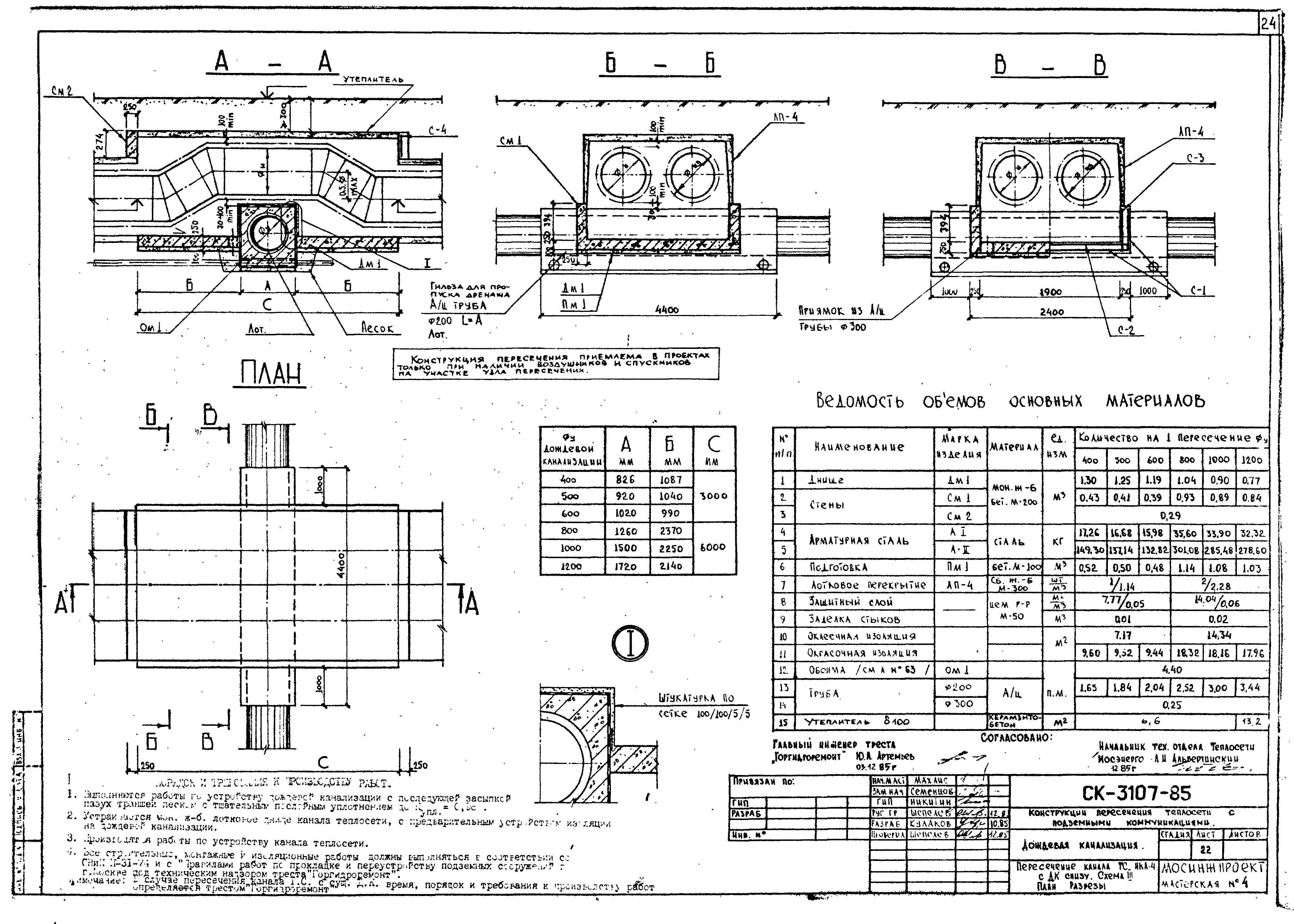 Альбом СК 3107-85