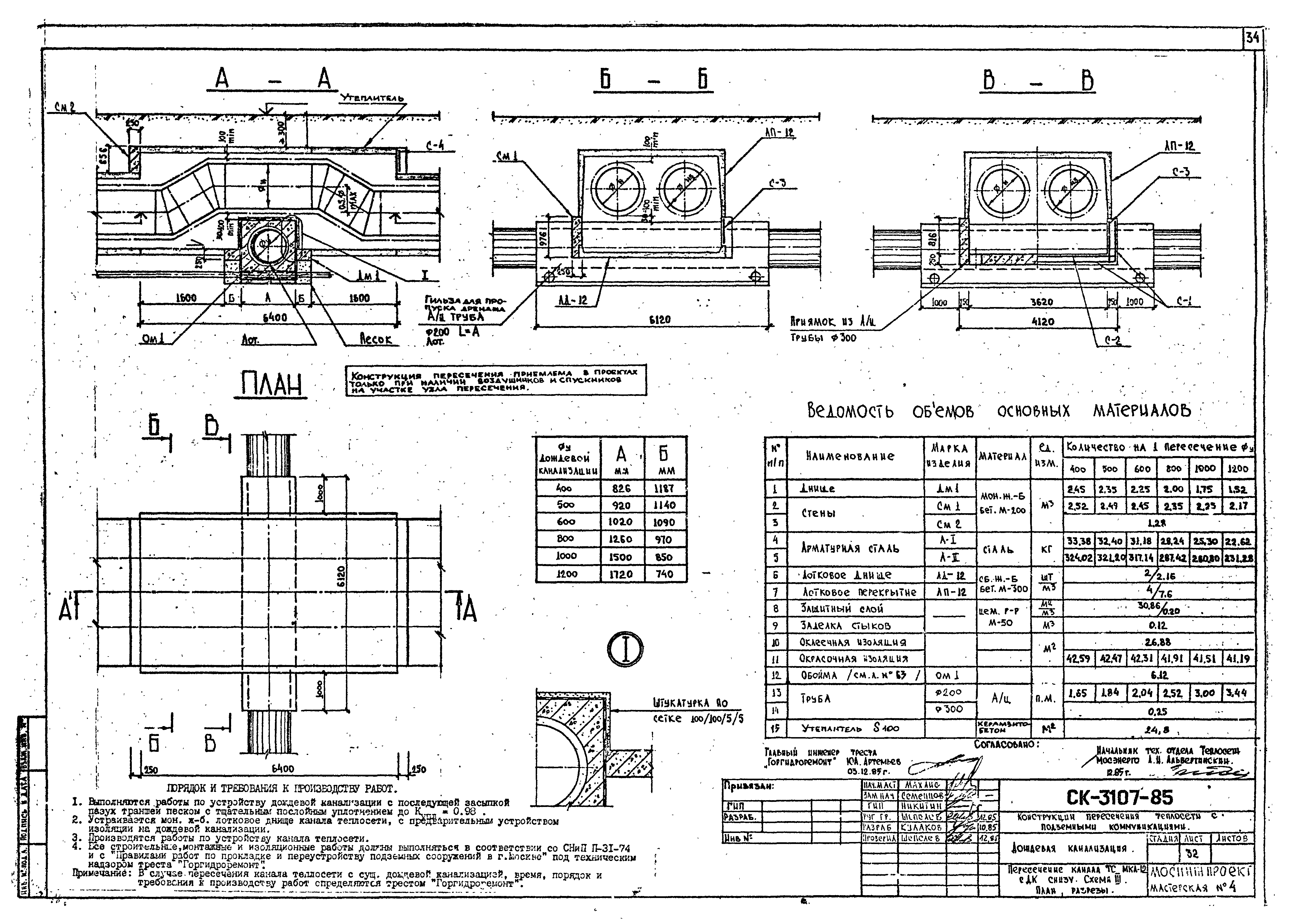 Альбом СК 3107-85