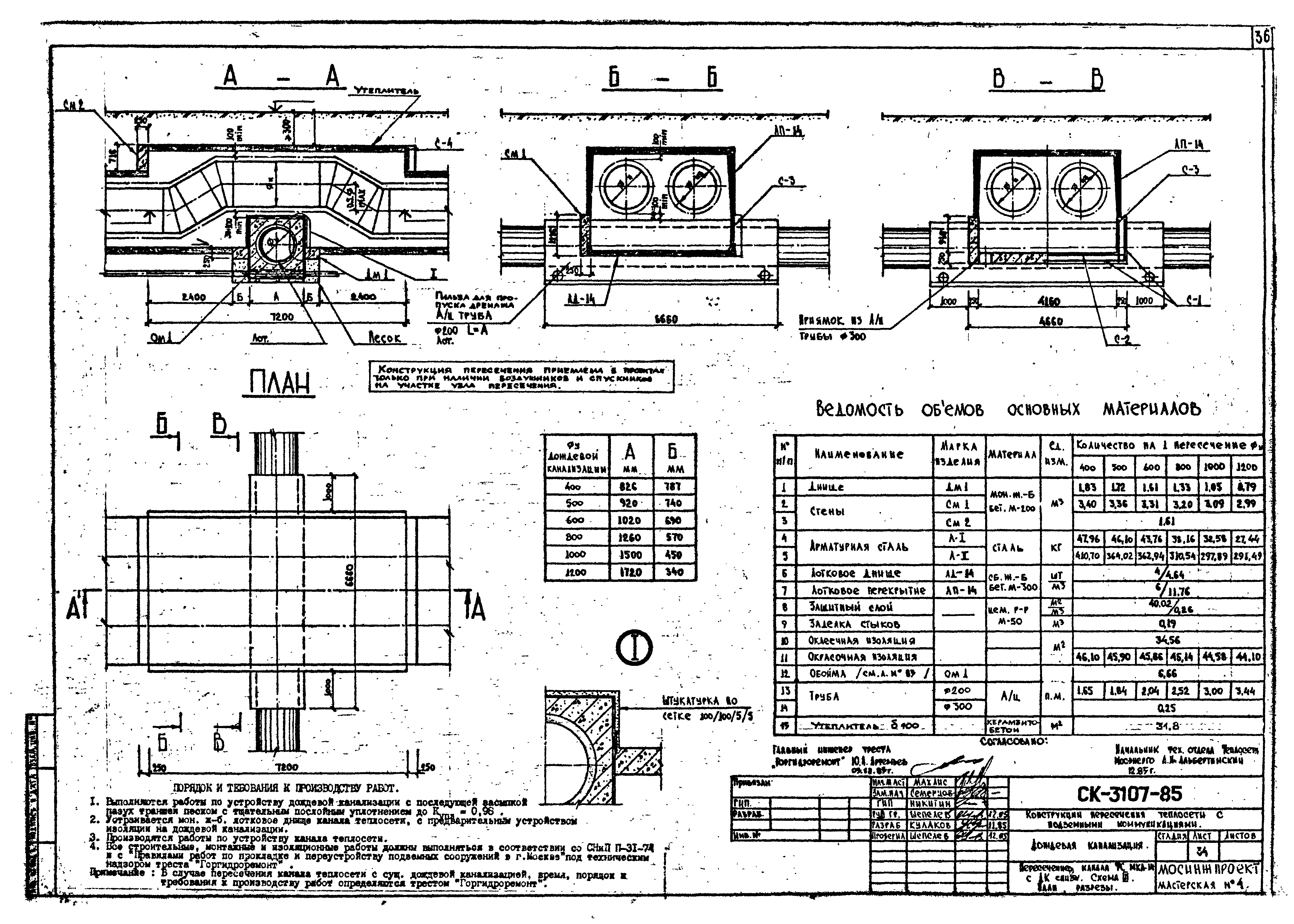 Альбом СК 3107-85