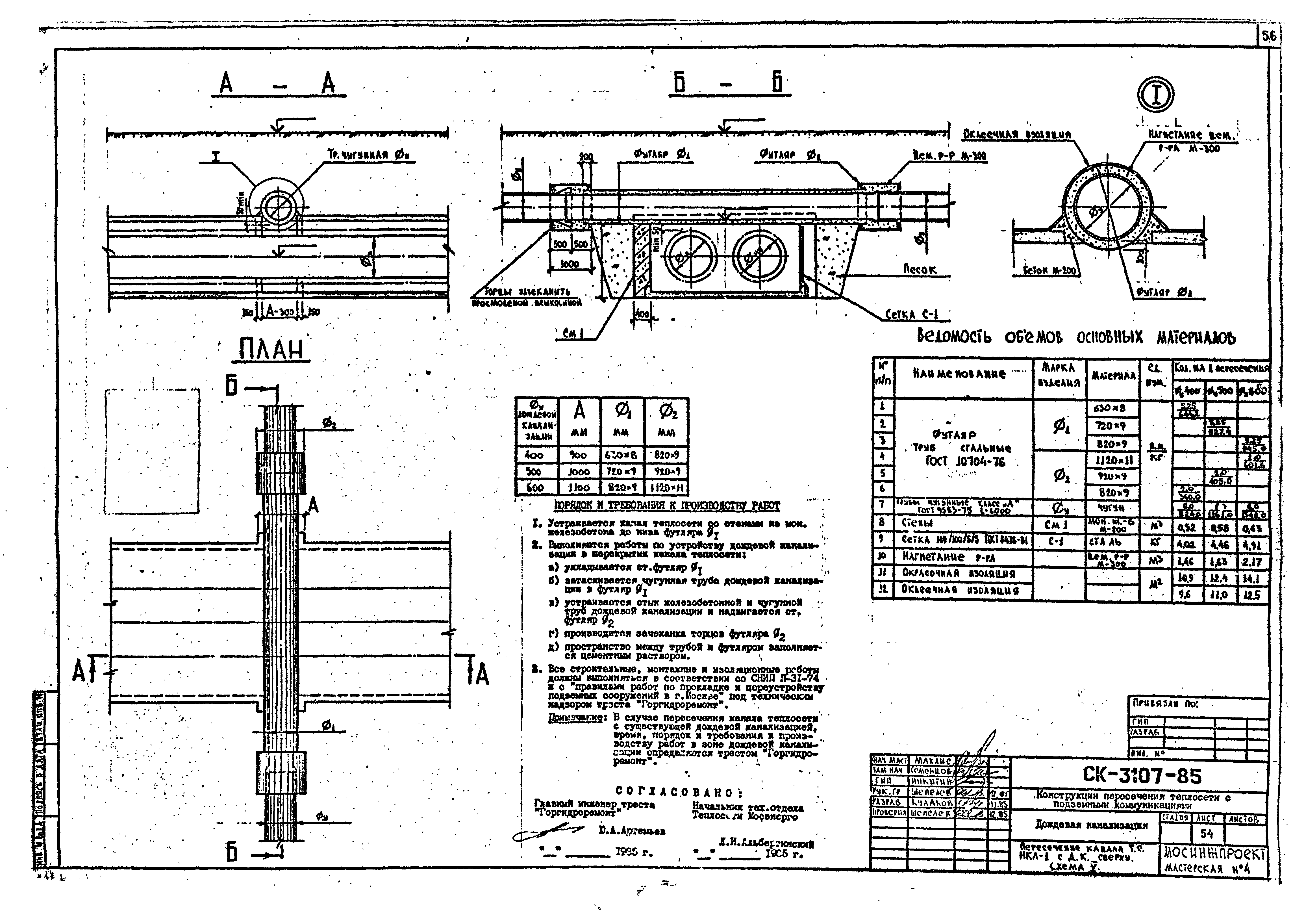 Альбом СК 3107-85