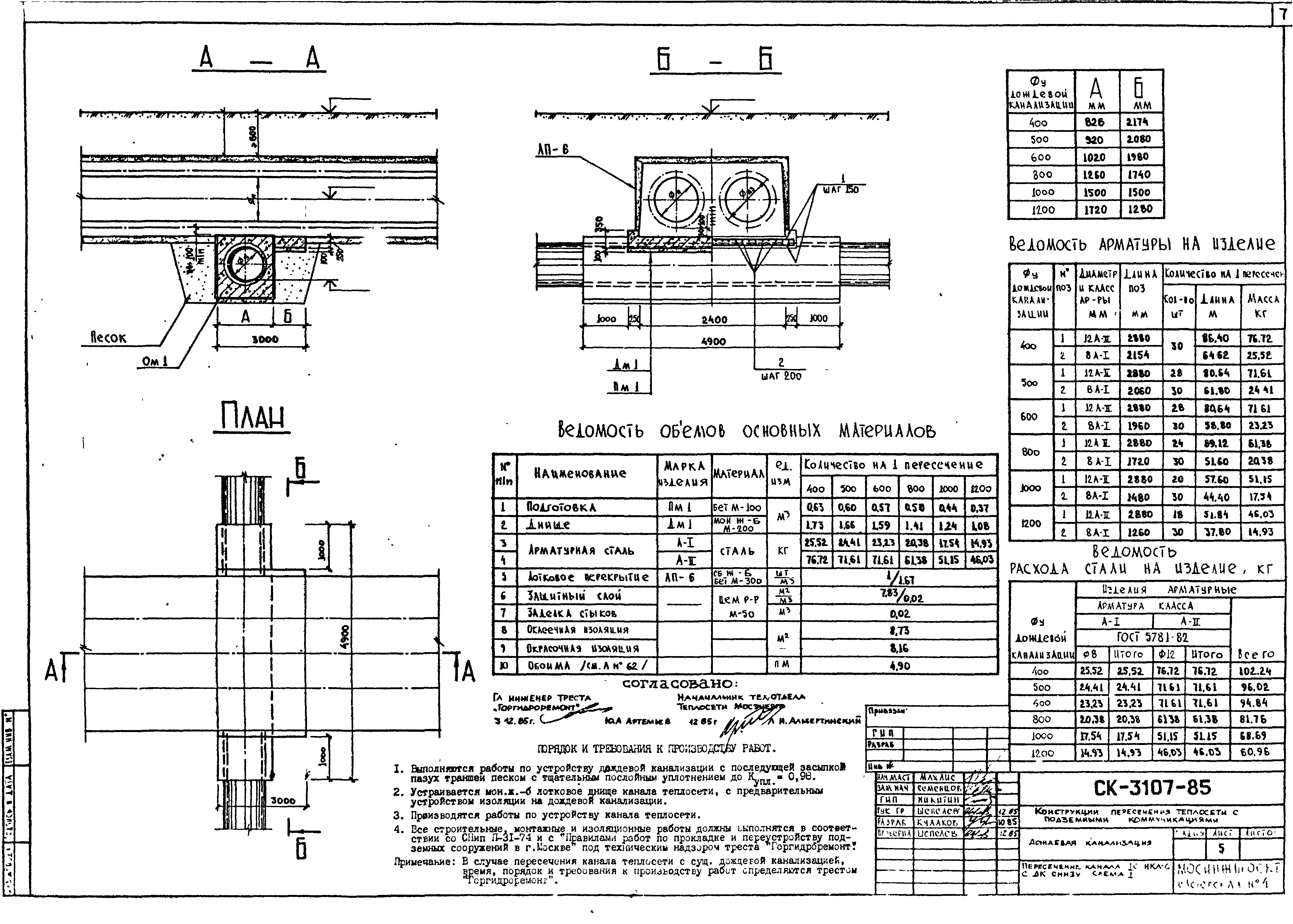 Альбом СК 3107-85