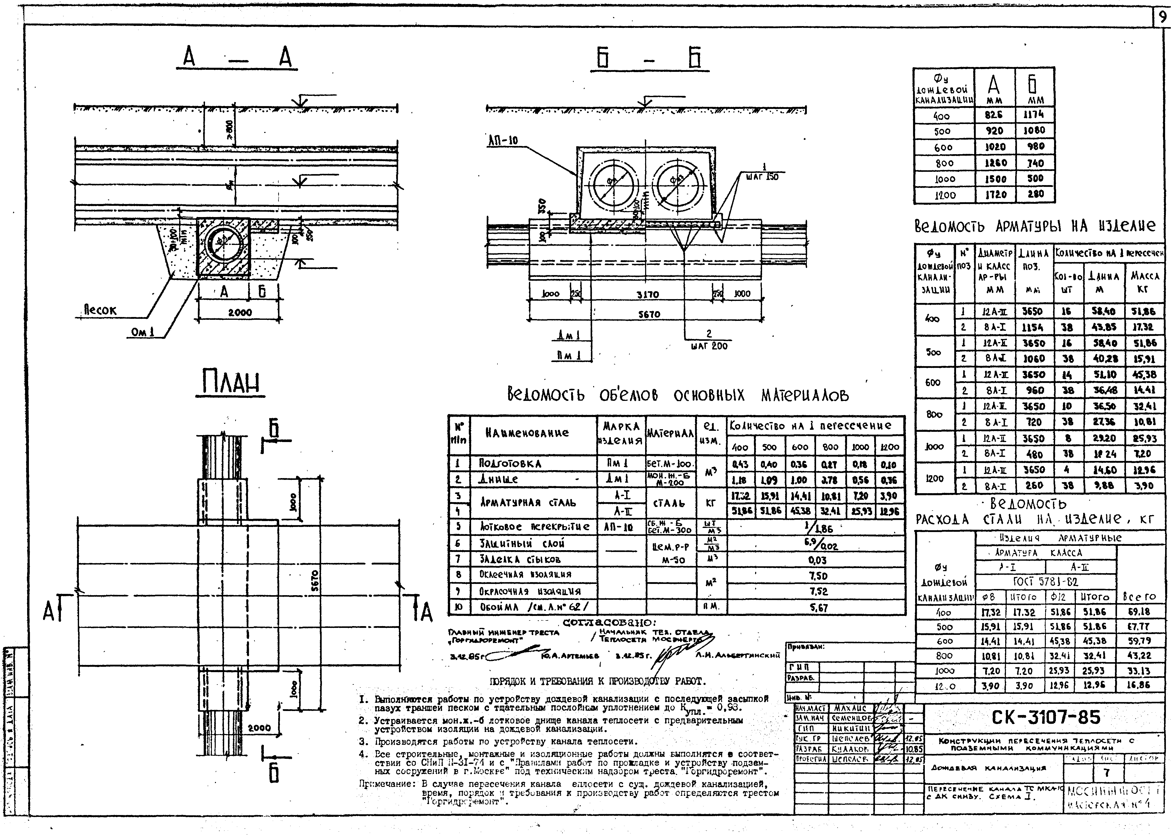 Альбом СК 3107-85