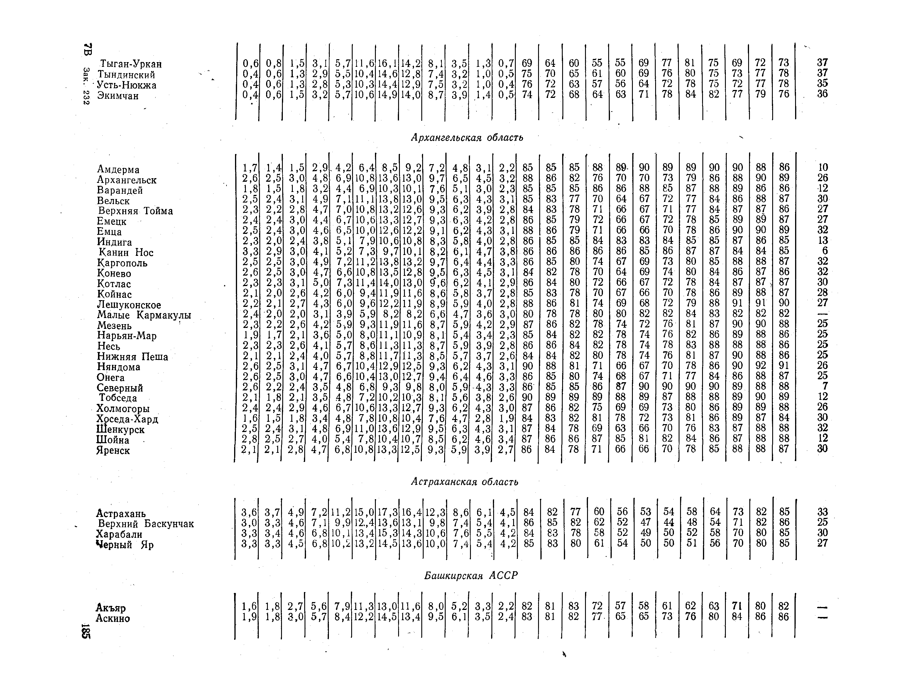 СНиП II-А.6-72