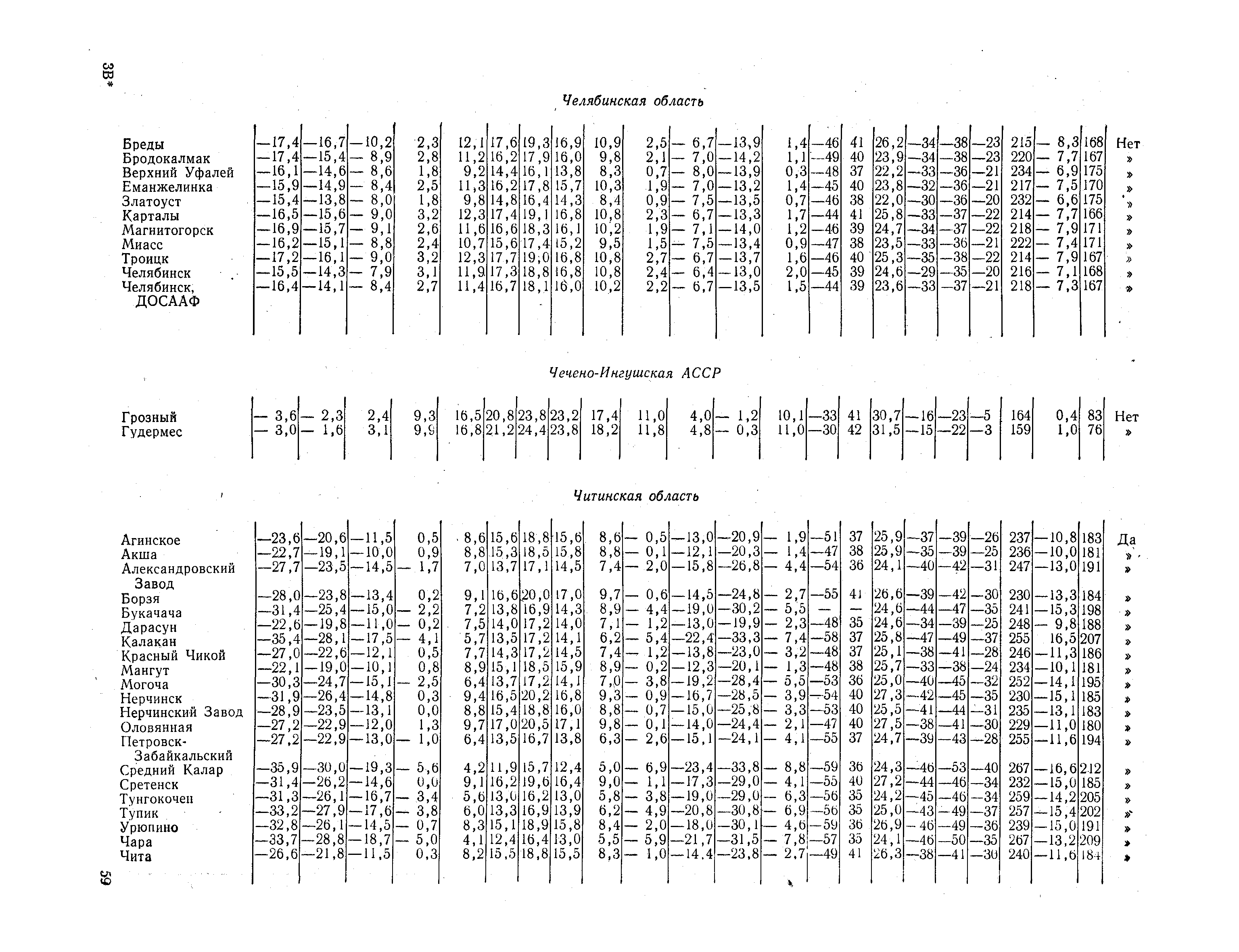 СНиП II-А.6-72