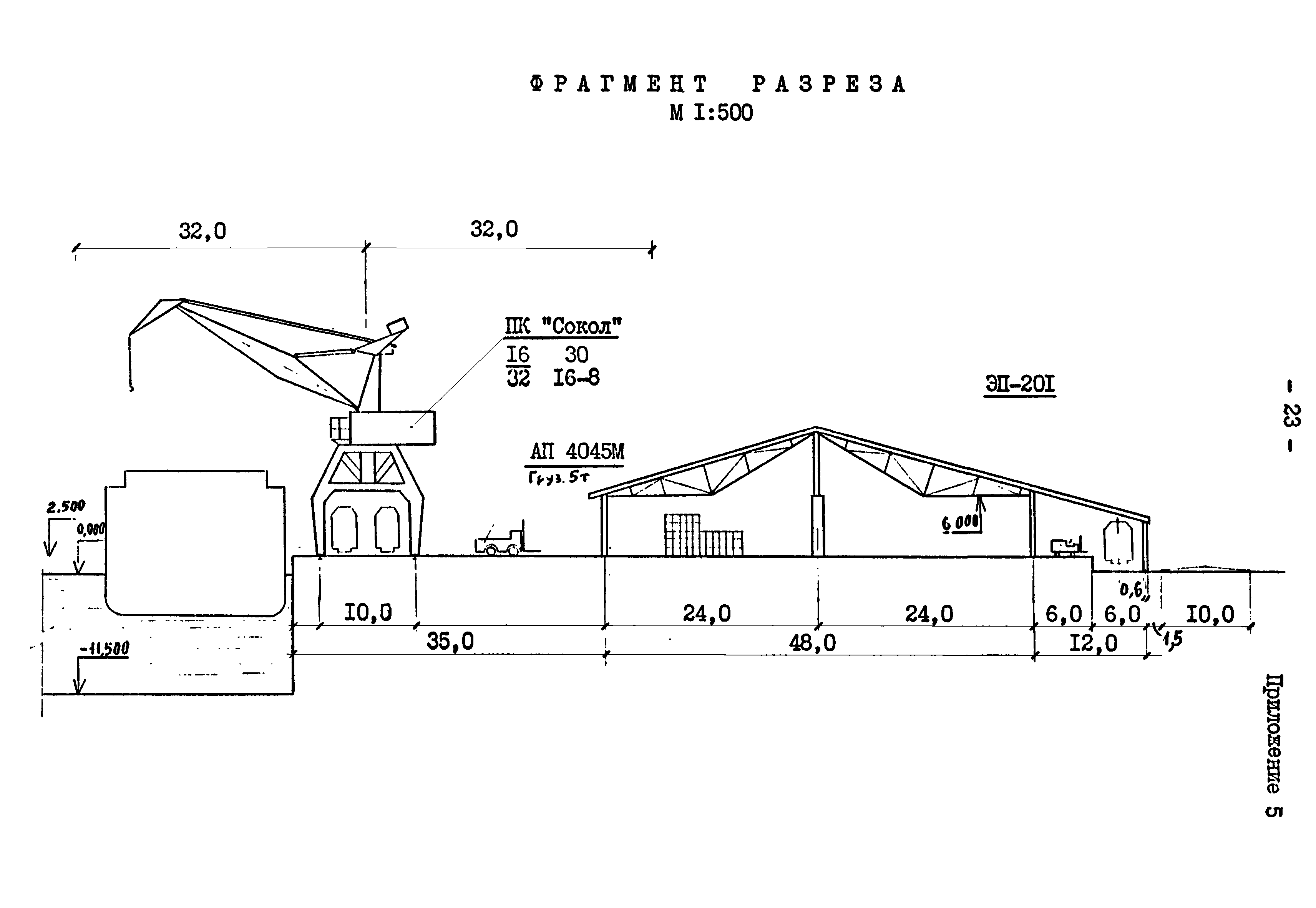 РД 31.30.01.08-81