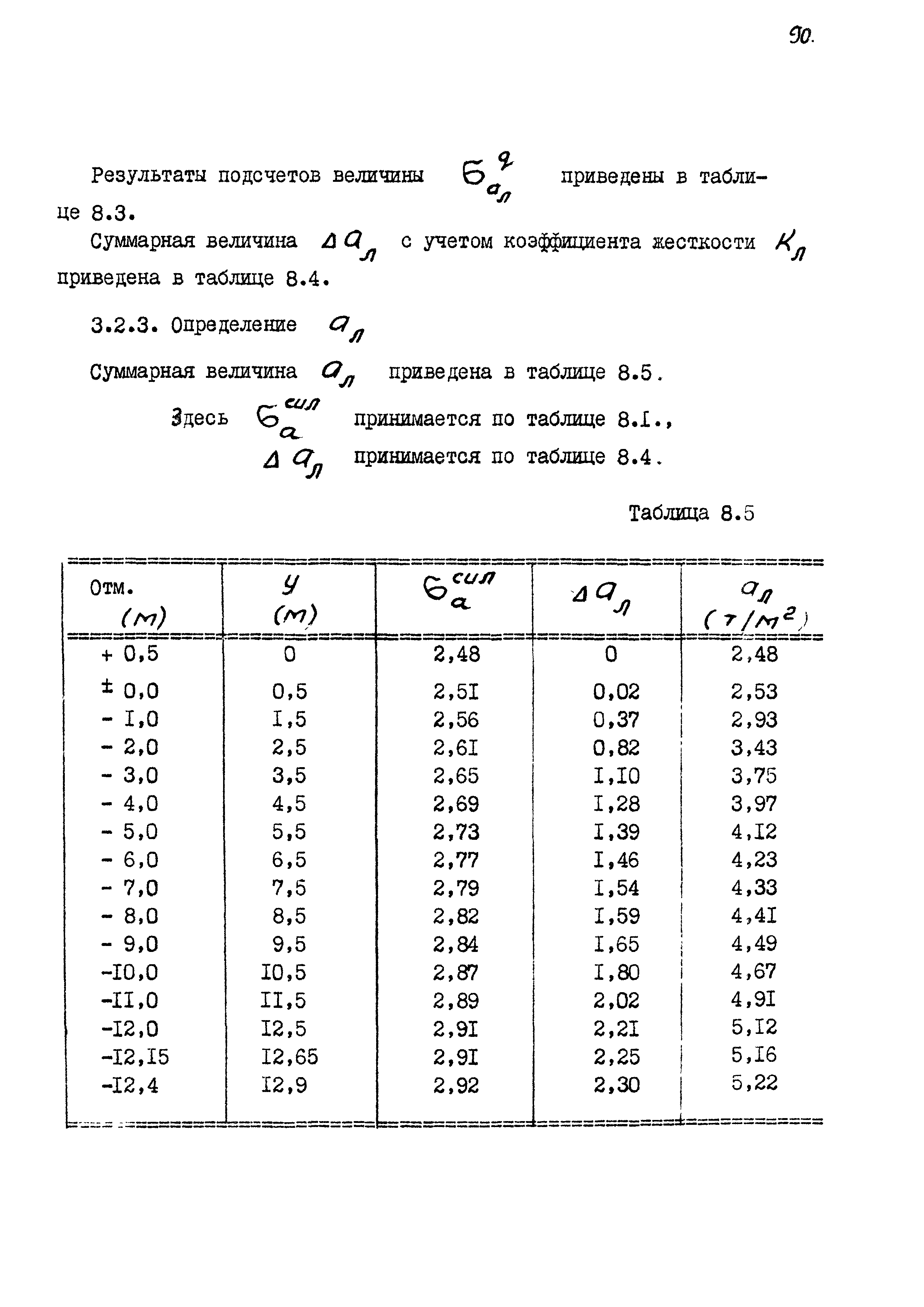 РД 31.31.11-74