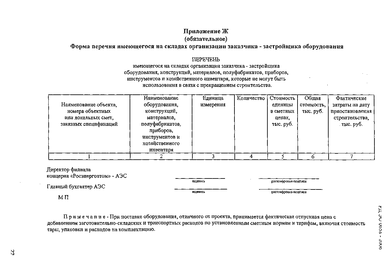 Инструкция По Определению Сметной Стоимости Пусконаладочных Работ