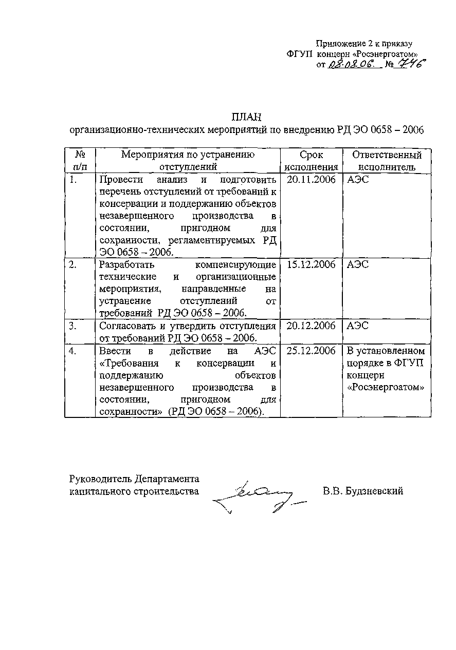 Инструкция О Порядке Ликвидации И Консервации Скважин