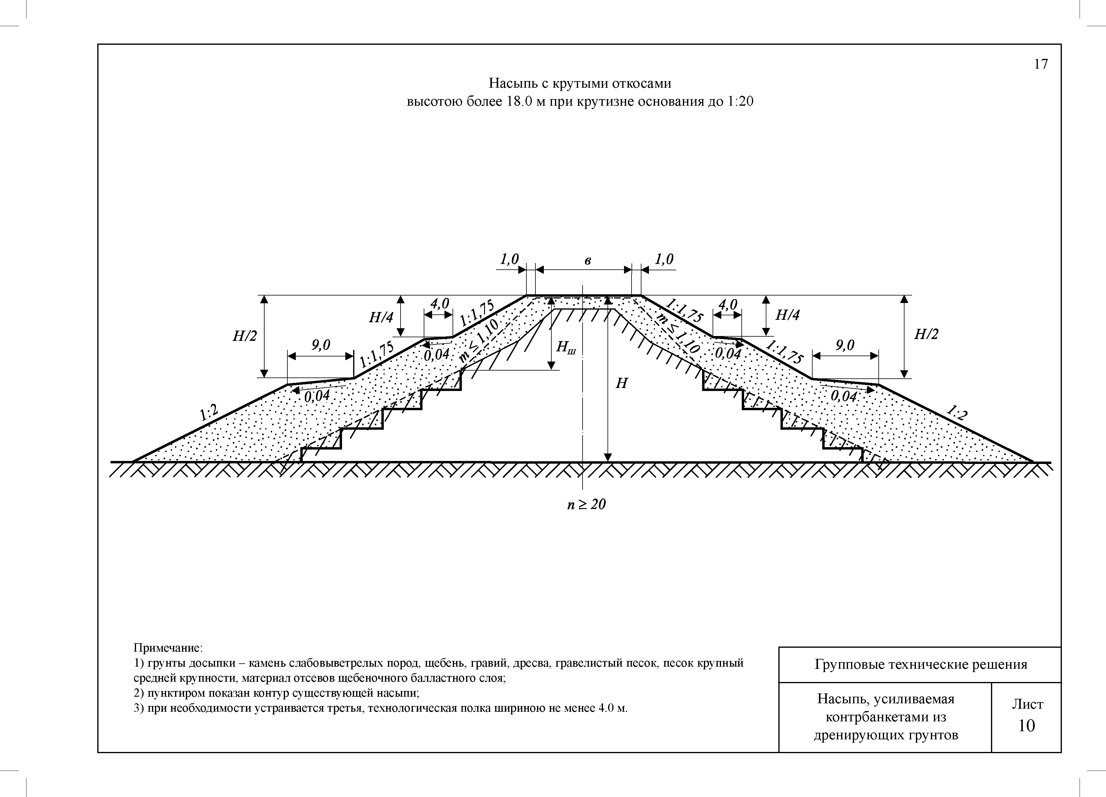 ЦПИ 22/30