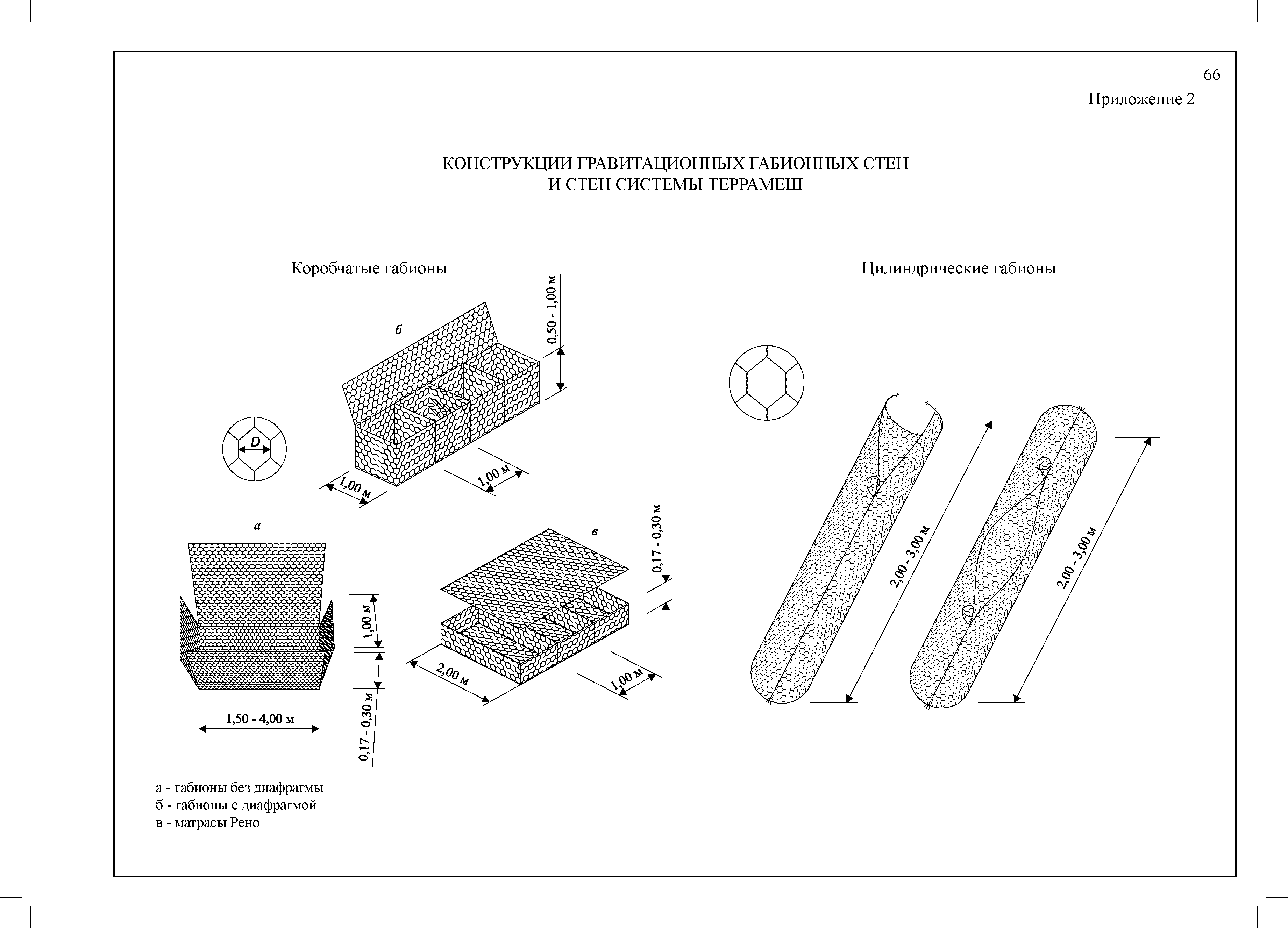 ЦПИ 22/30