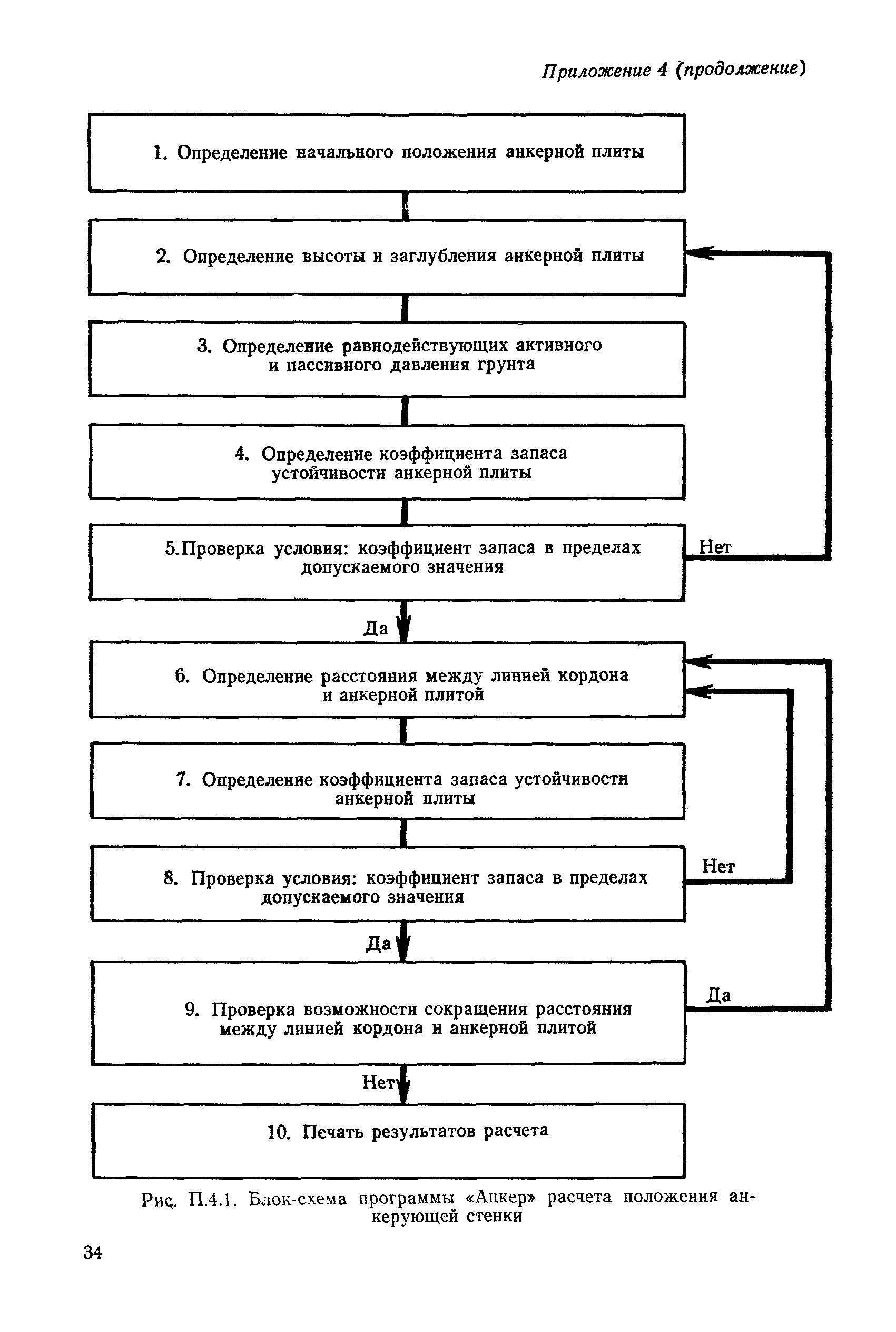 РД 31.31.04-79