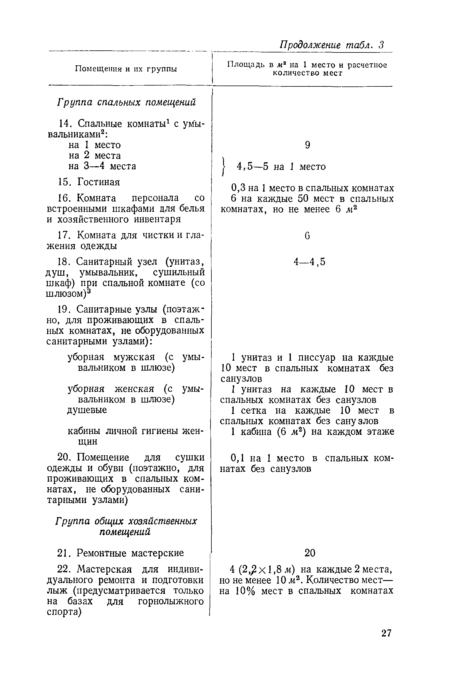 ВСН 3-71/Госгражданстрой