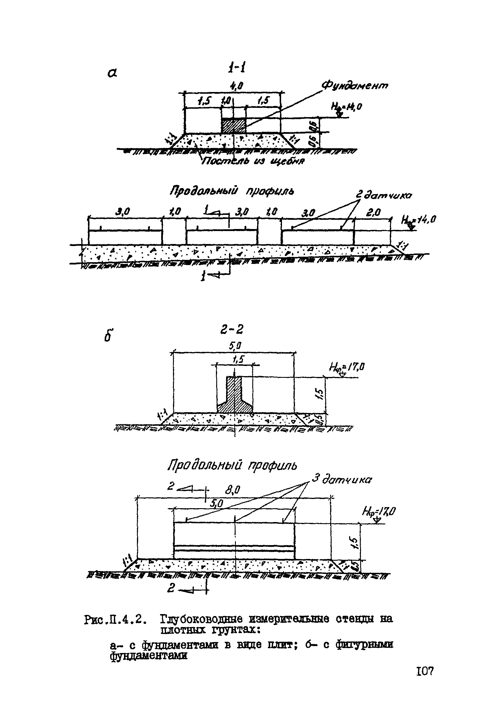 ВСН 80-80/Минобороны