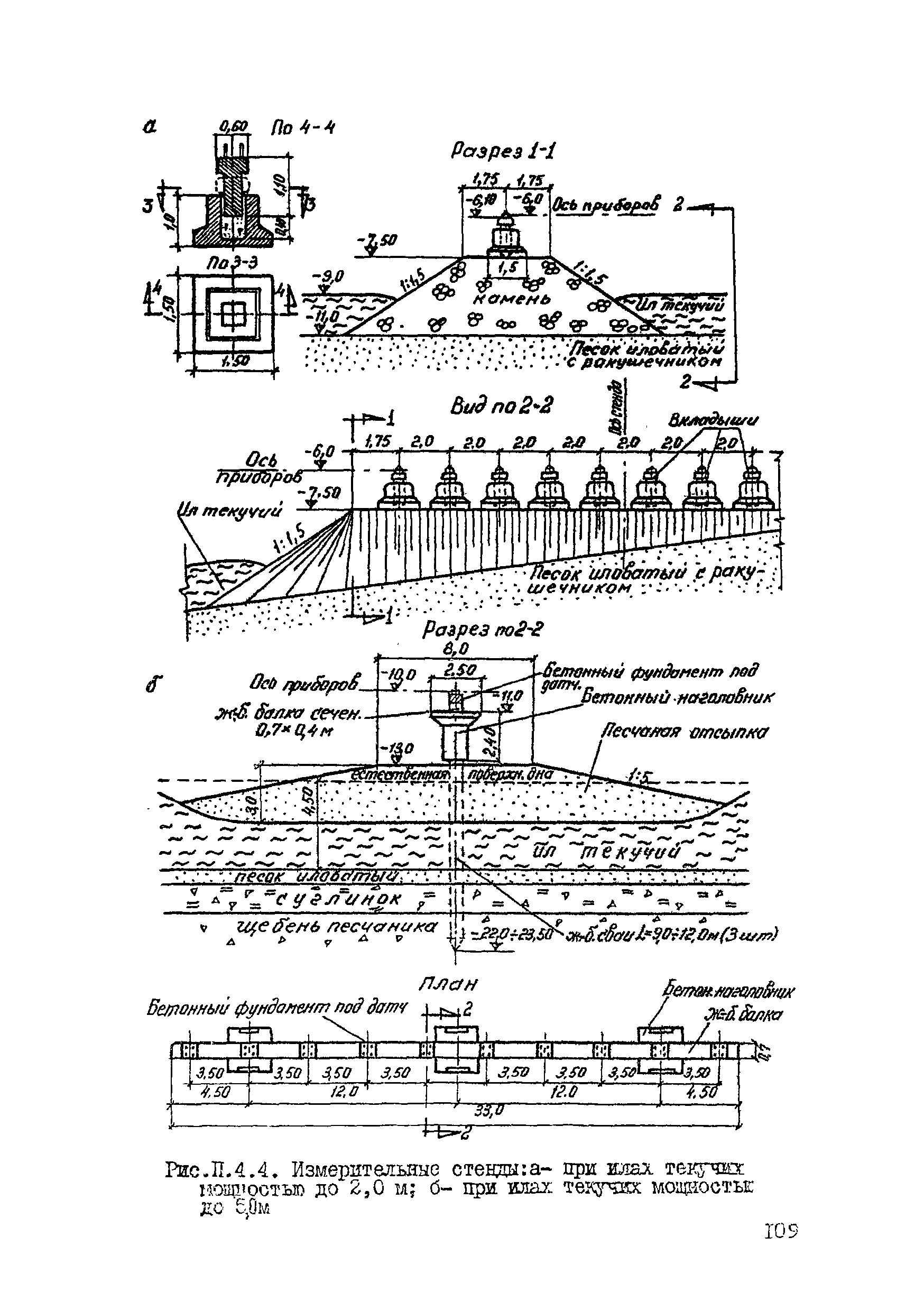 ВСН 80-80/Минобороны