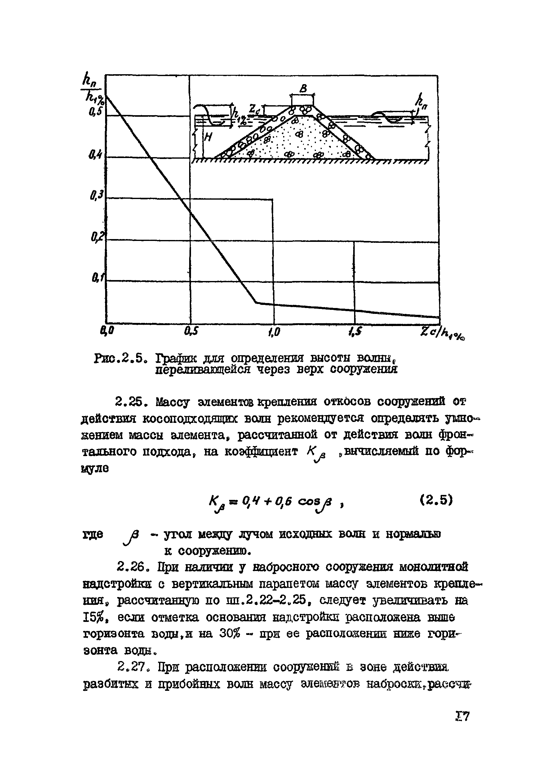 ВСН 80-80/Минобороны