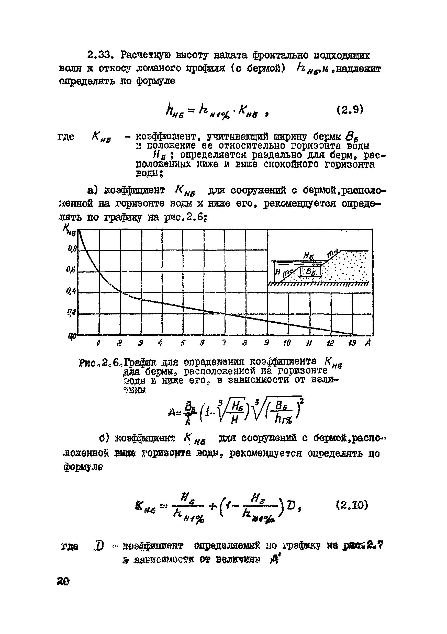 ВСН 80-80/Минобороны