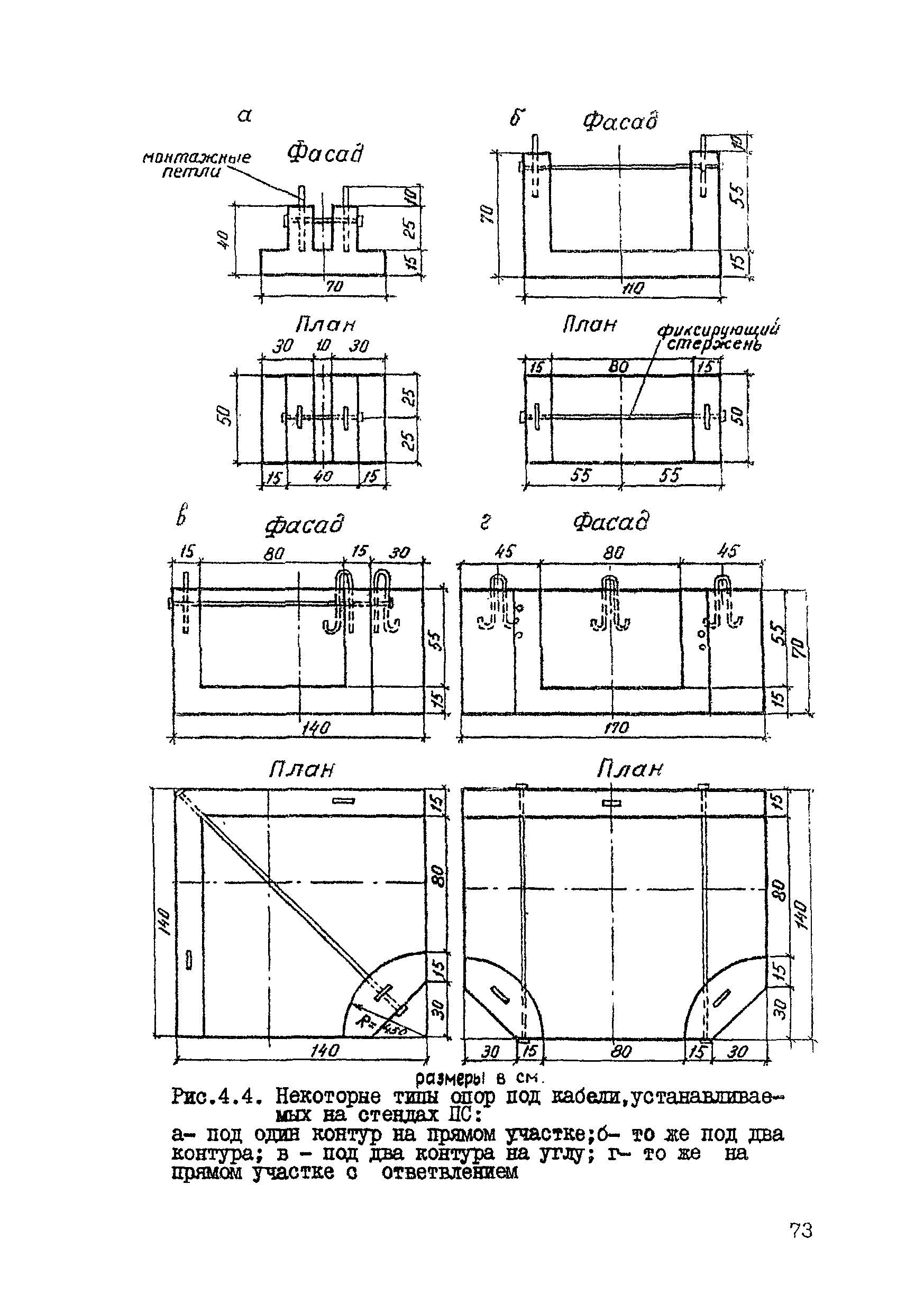 ВСН 80-80/Минобороны