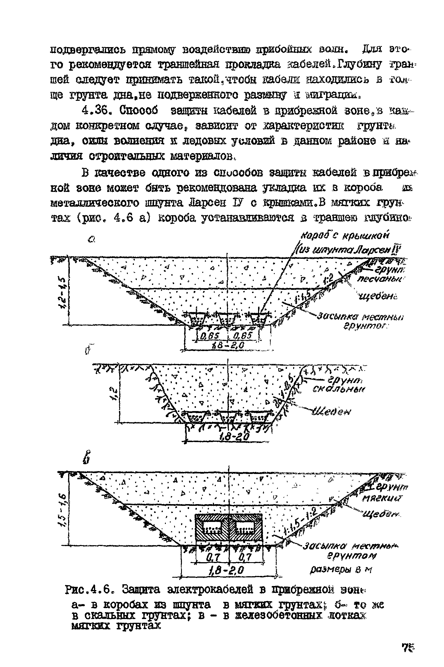 ВСН 80-80/Минобороны