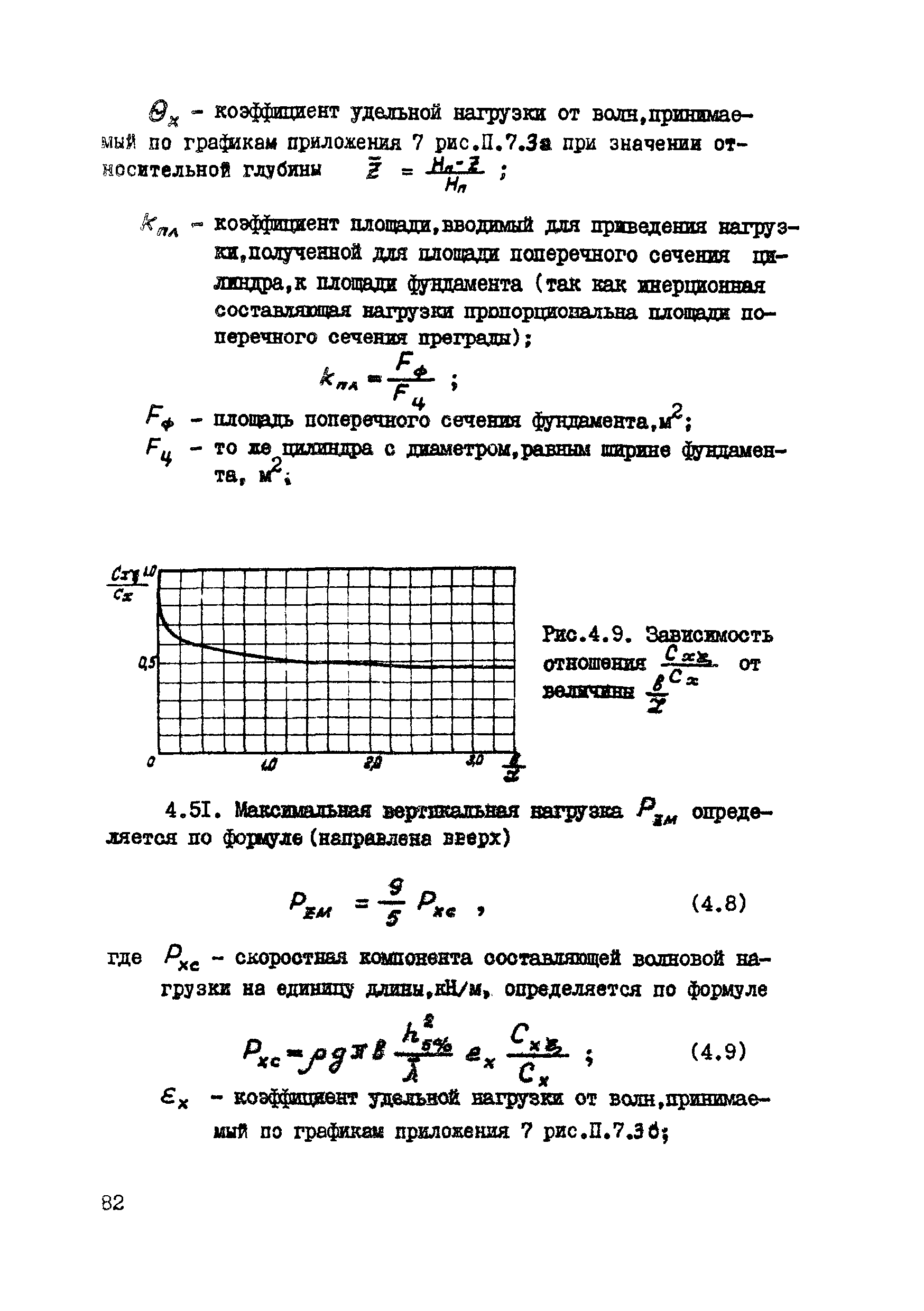 ВСН 80-80/Минобороны