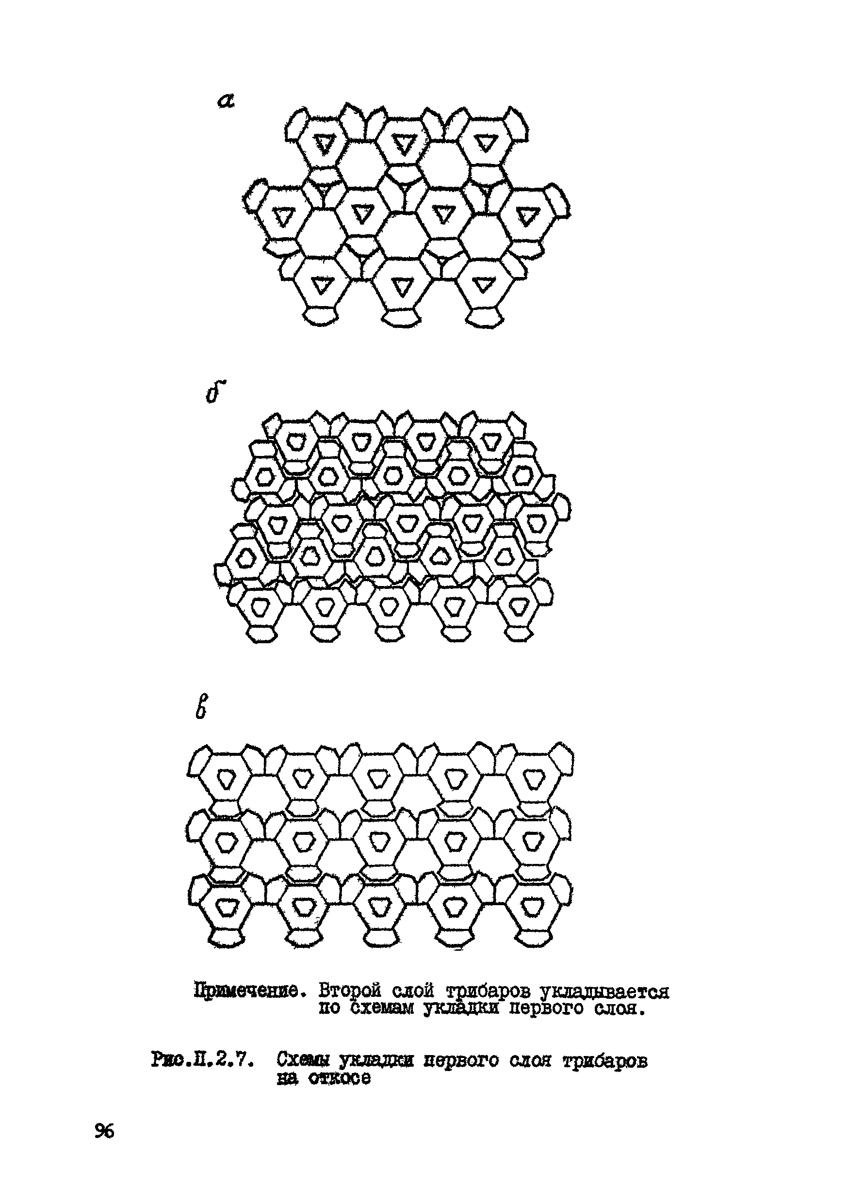 ВСН 80-80/Минобороны