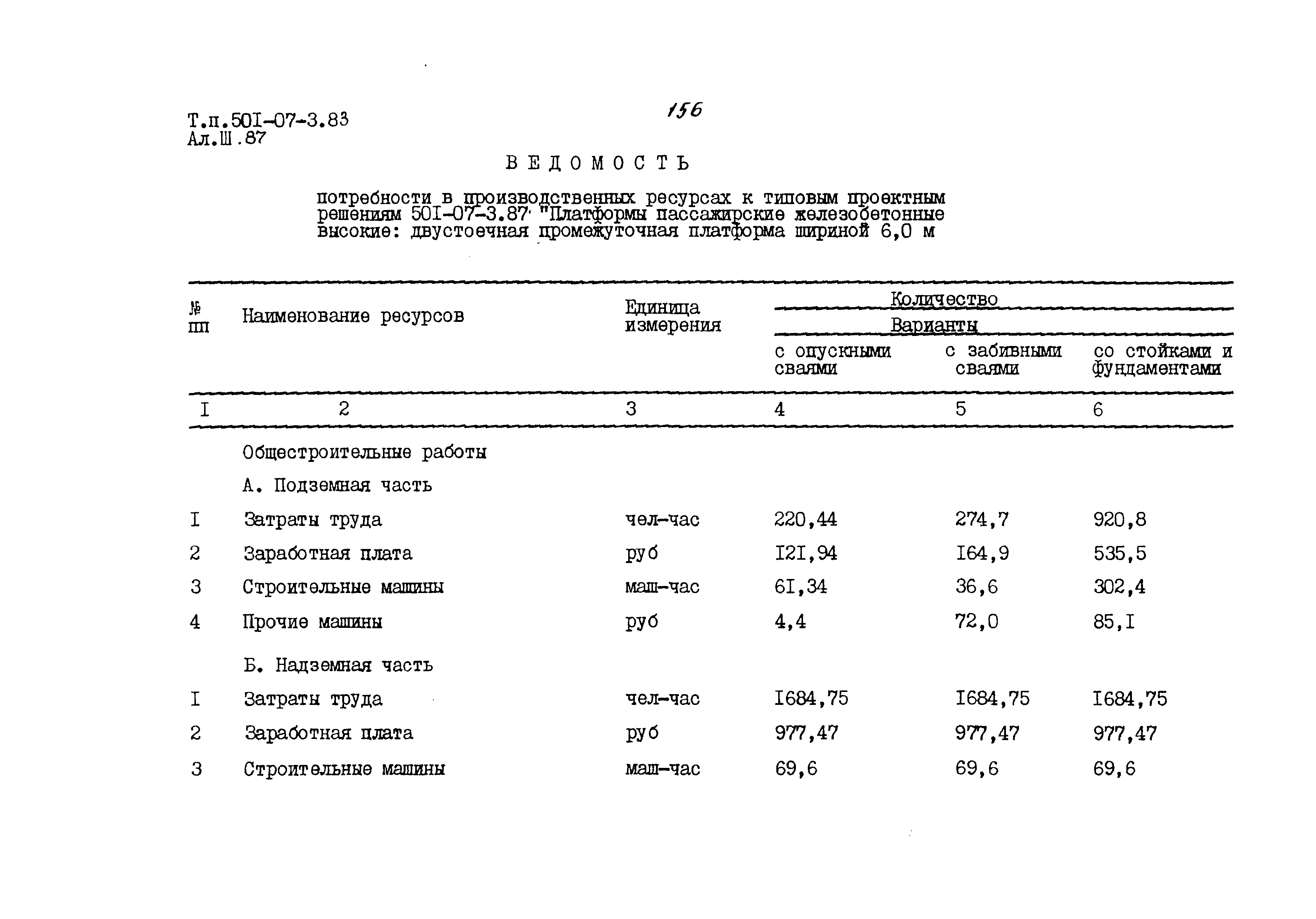 Типовые проектные решения 501-07-3.83