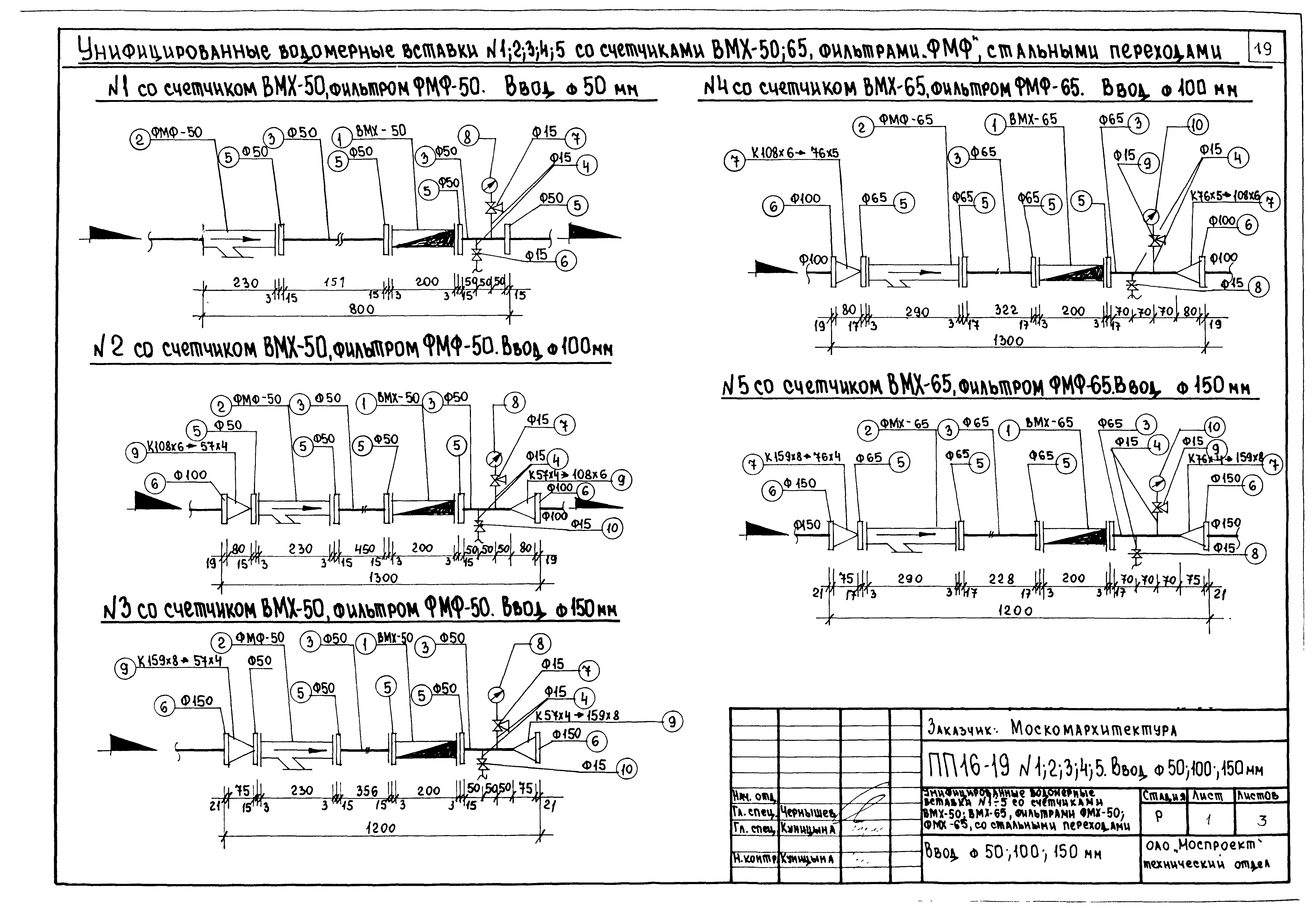 Альбом ПП 16-19