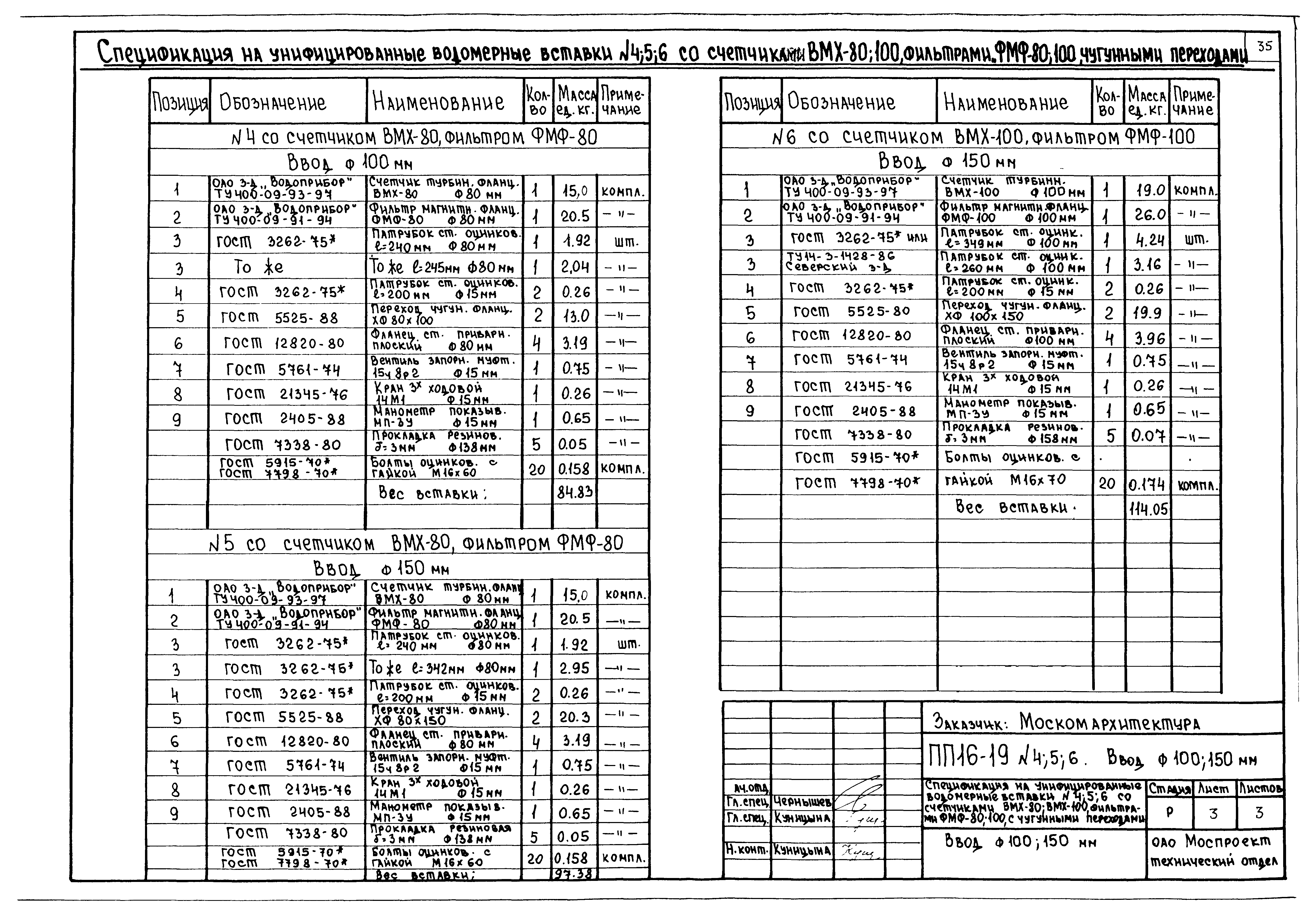 Альбом ПП 16-19