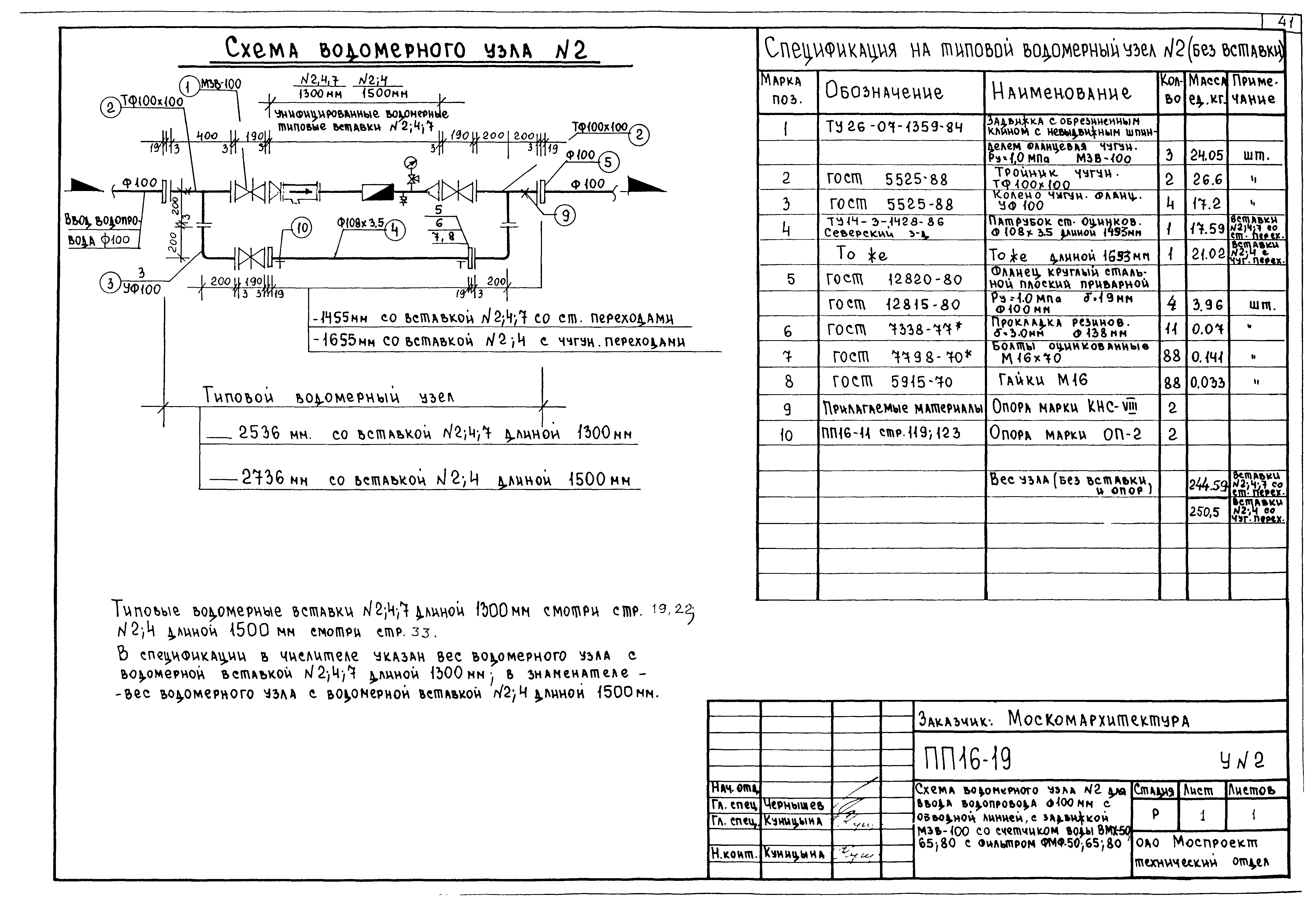 Альбом ПП 16-19