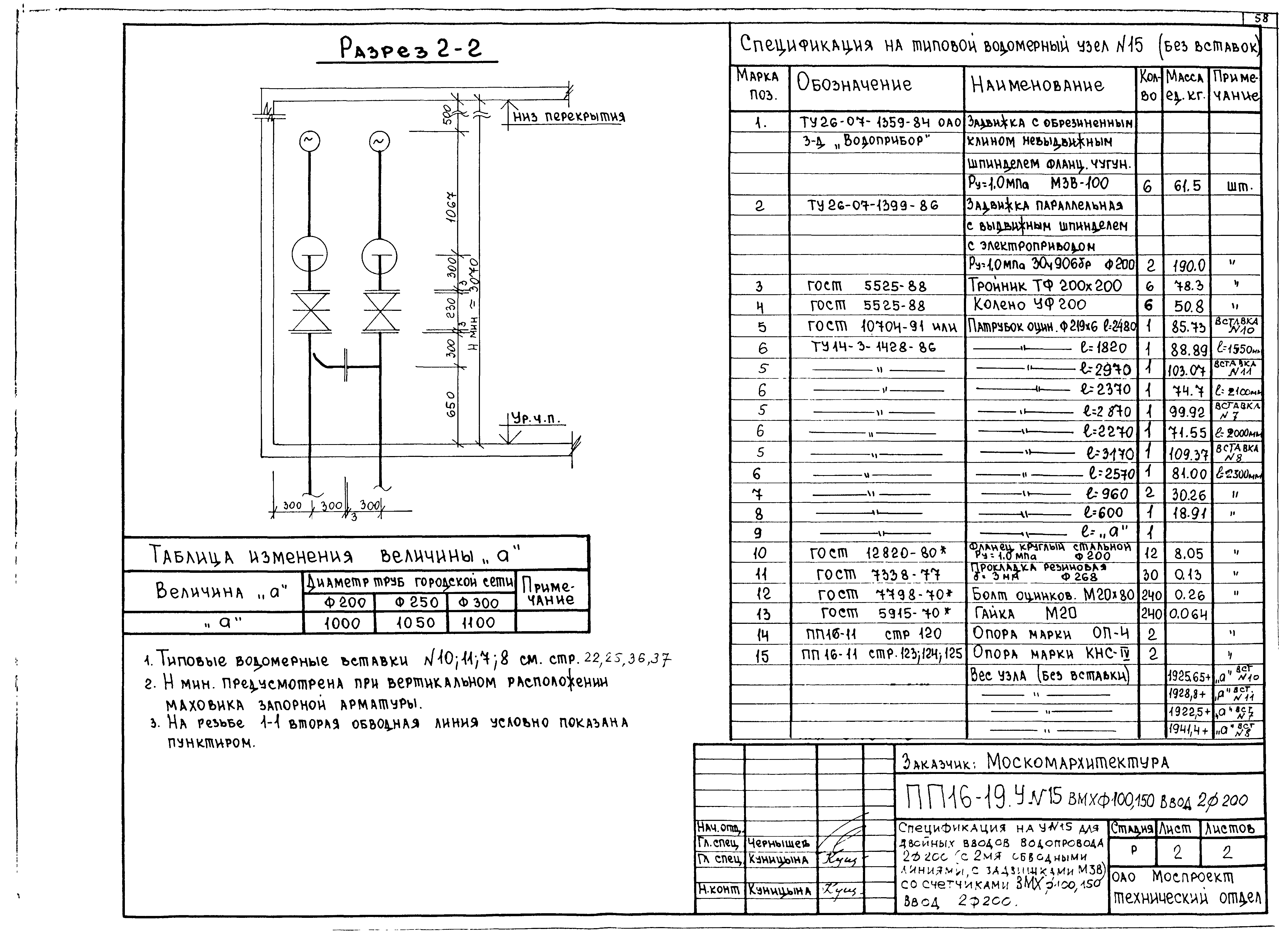 Альбом ПП 16-19