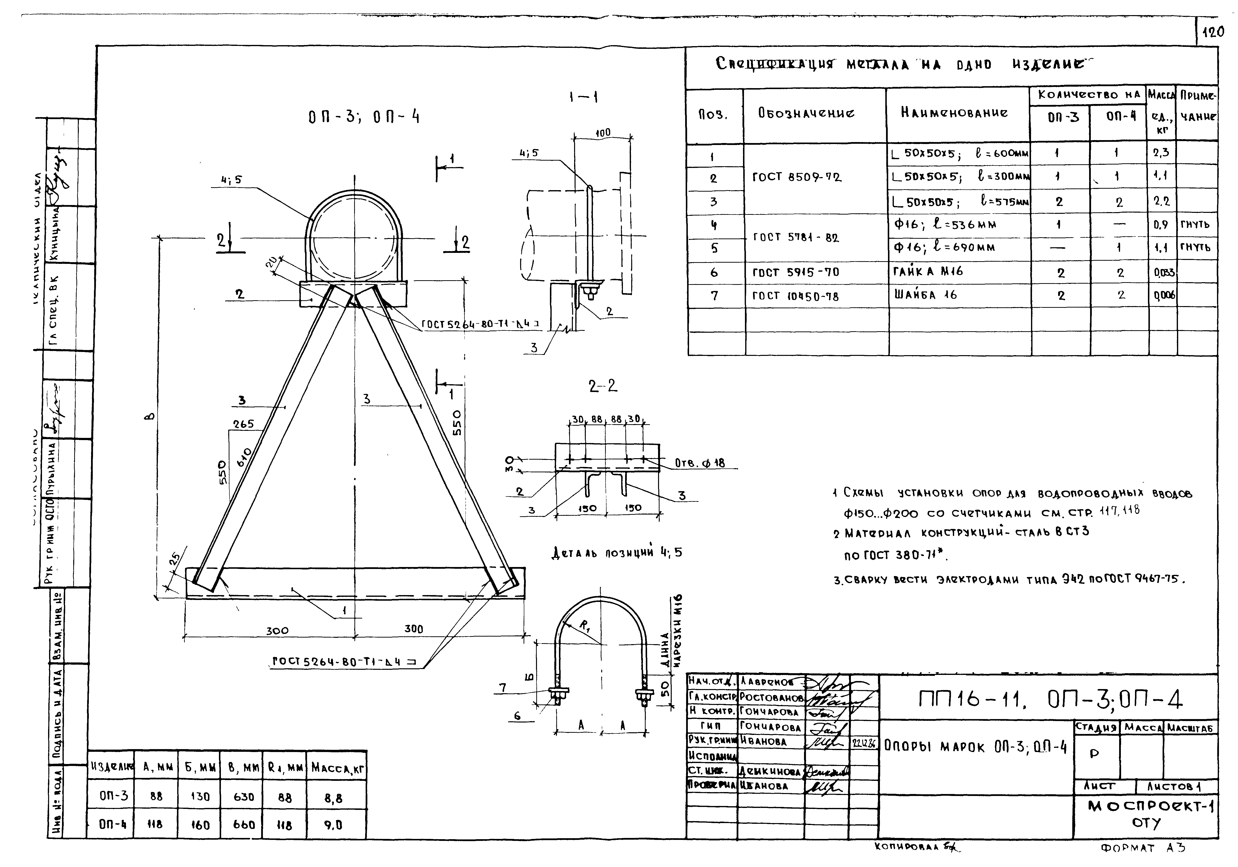 Альбом ПП 16-19