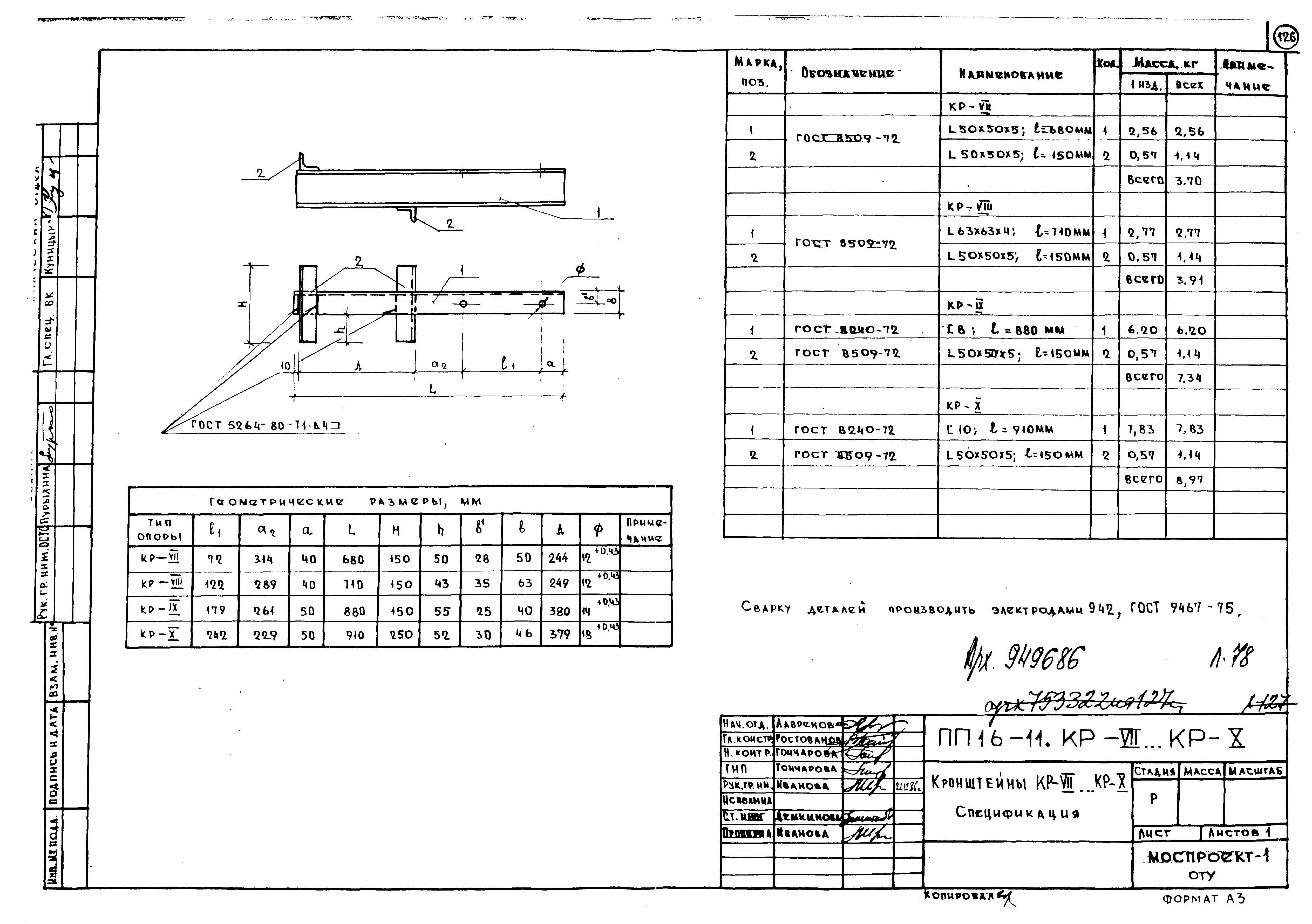 Альбом ПП 16-19