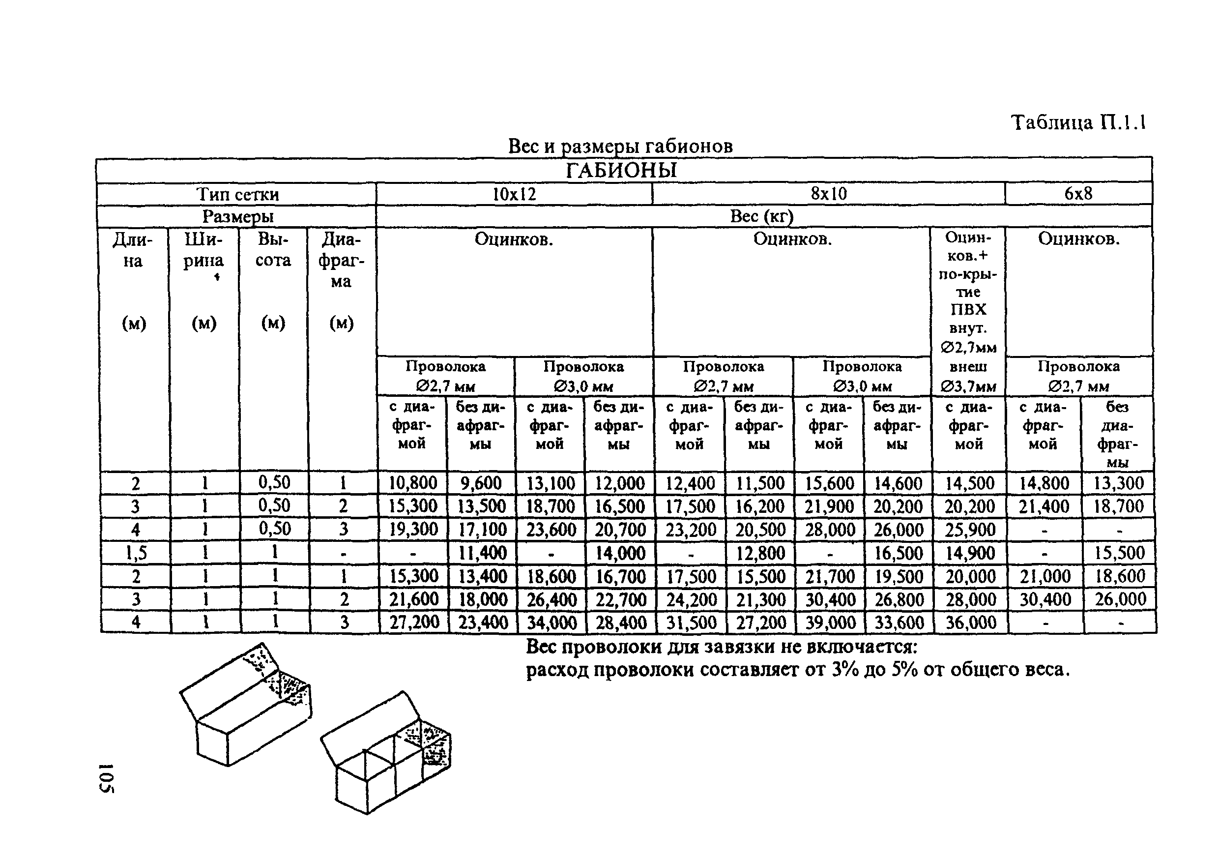 ЦПИ 22/43