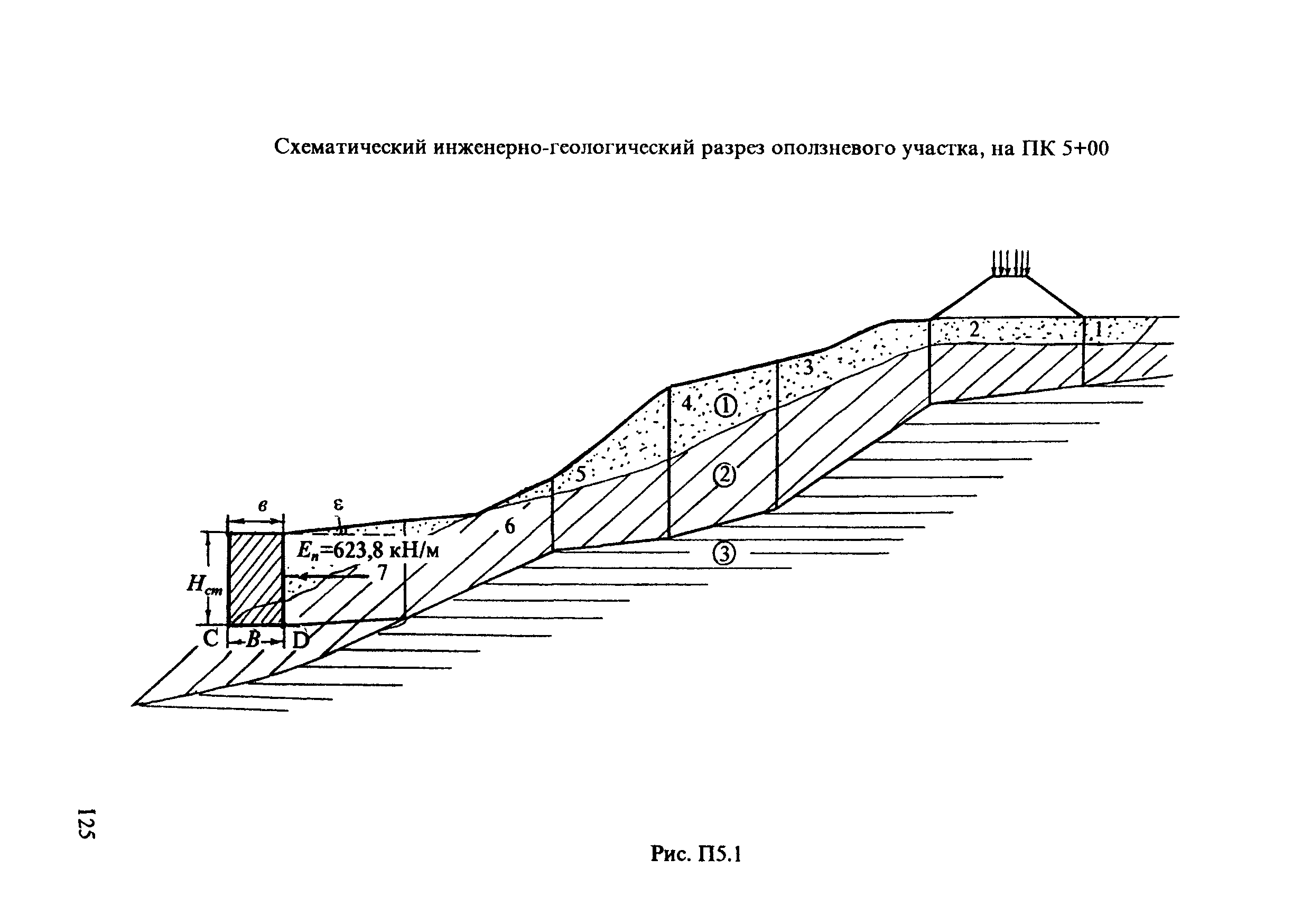 ЦПИ 22/43