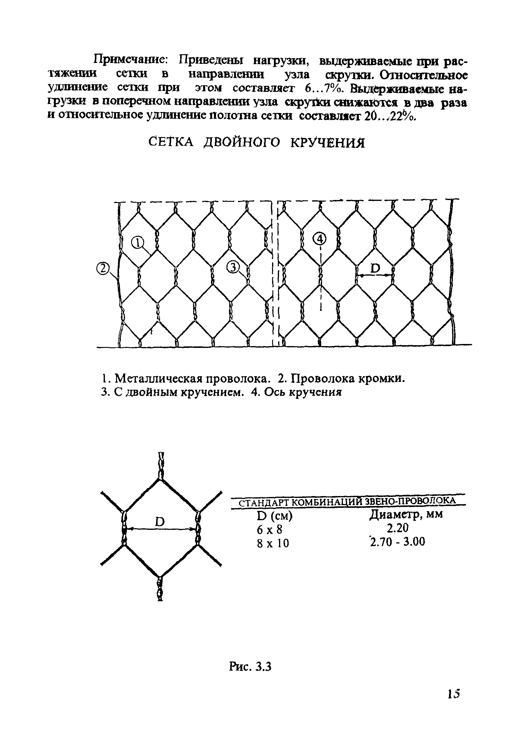 ЦПИ 22/43