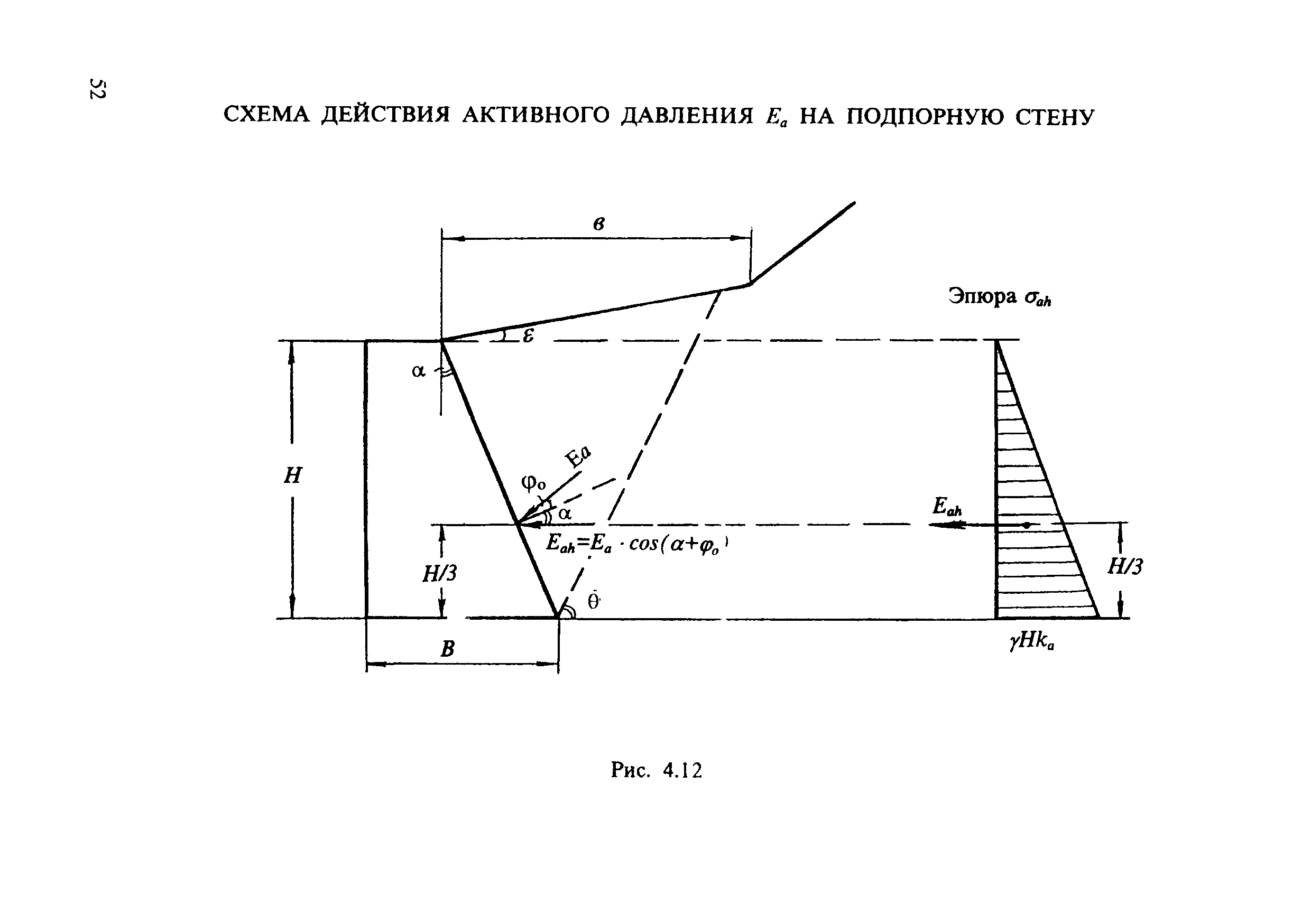 ЦПИ 22/43